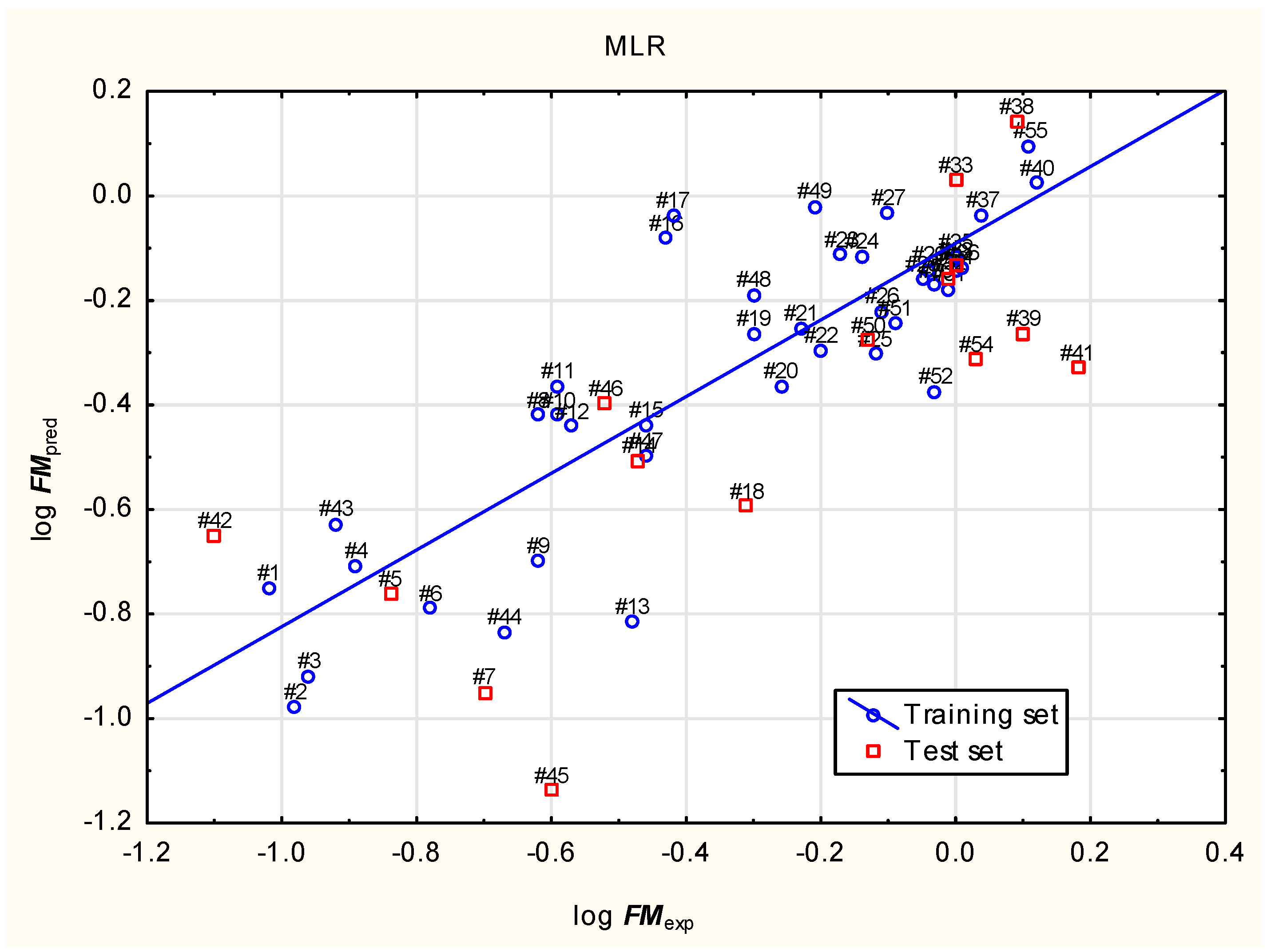 Molecules 31 00212 g001