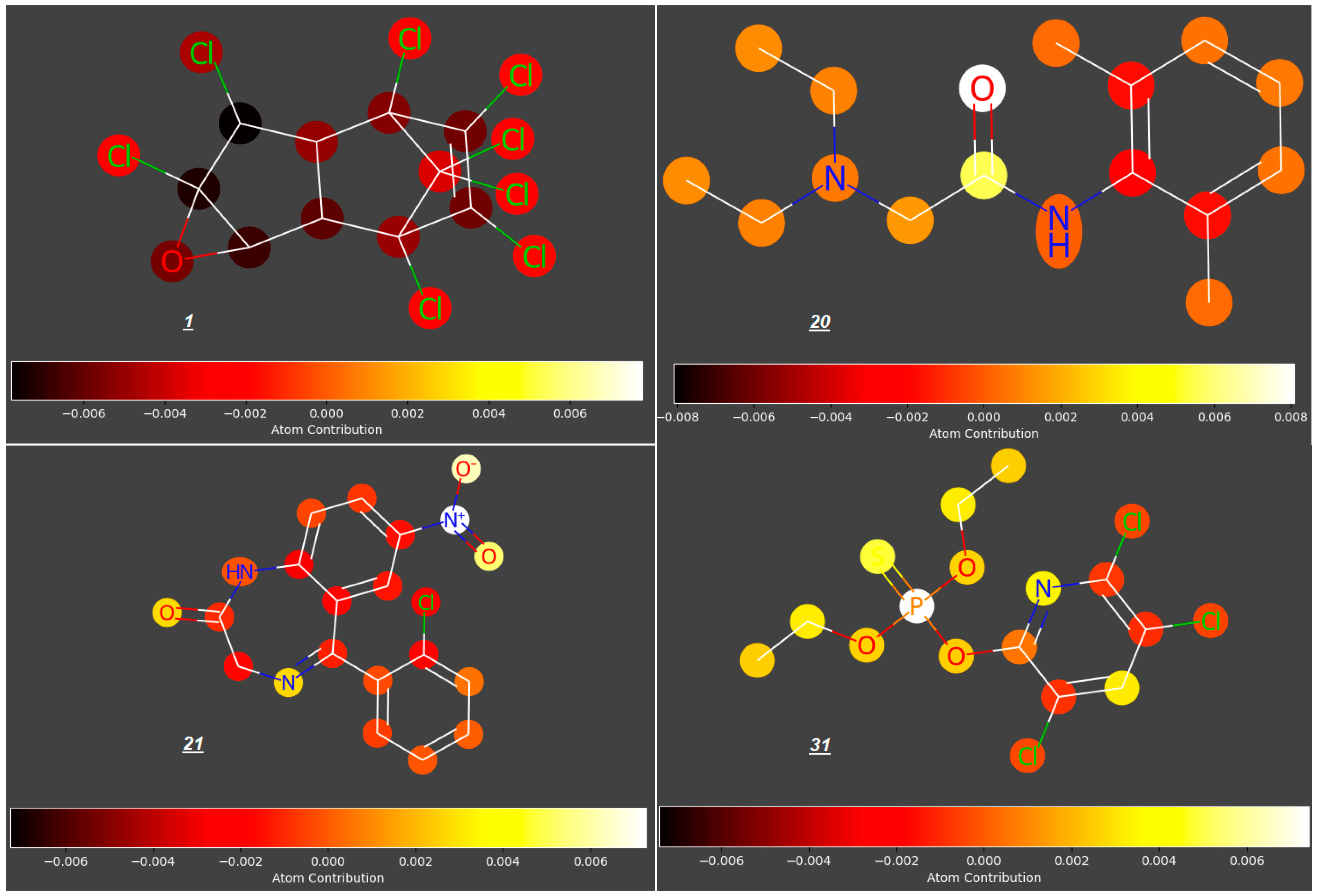 Molecules 31 00212 g003a