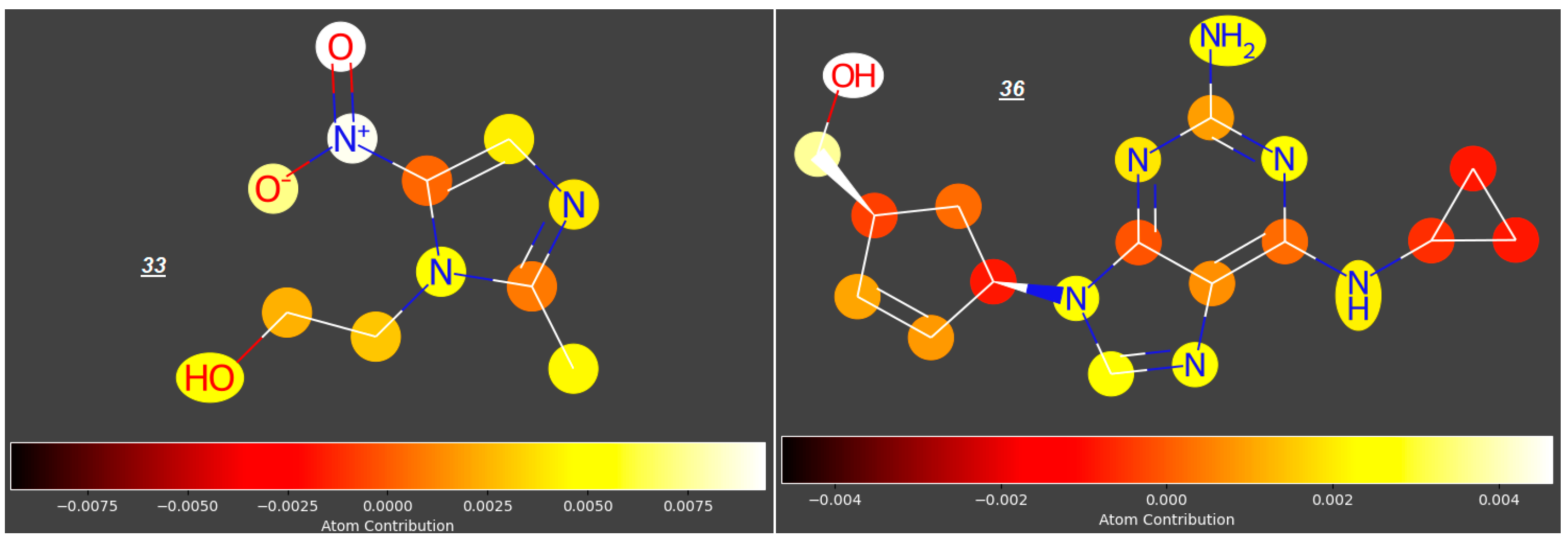 Molecules 31 00212 g003b
