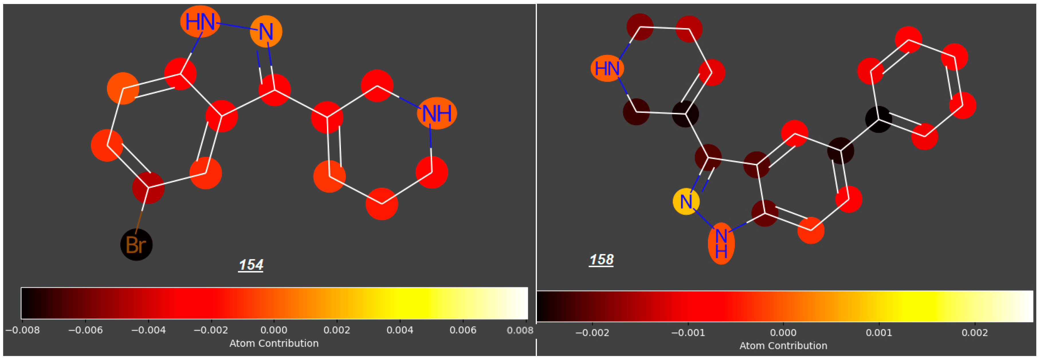 Molecules 31 00212 g004
