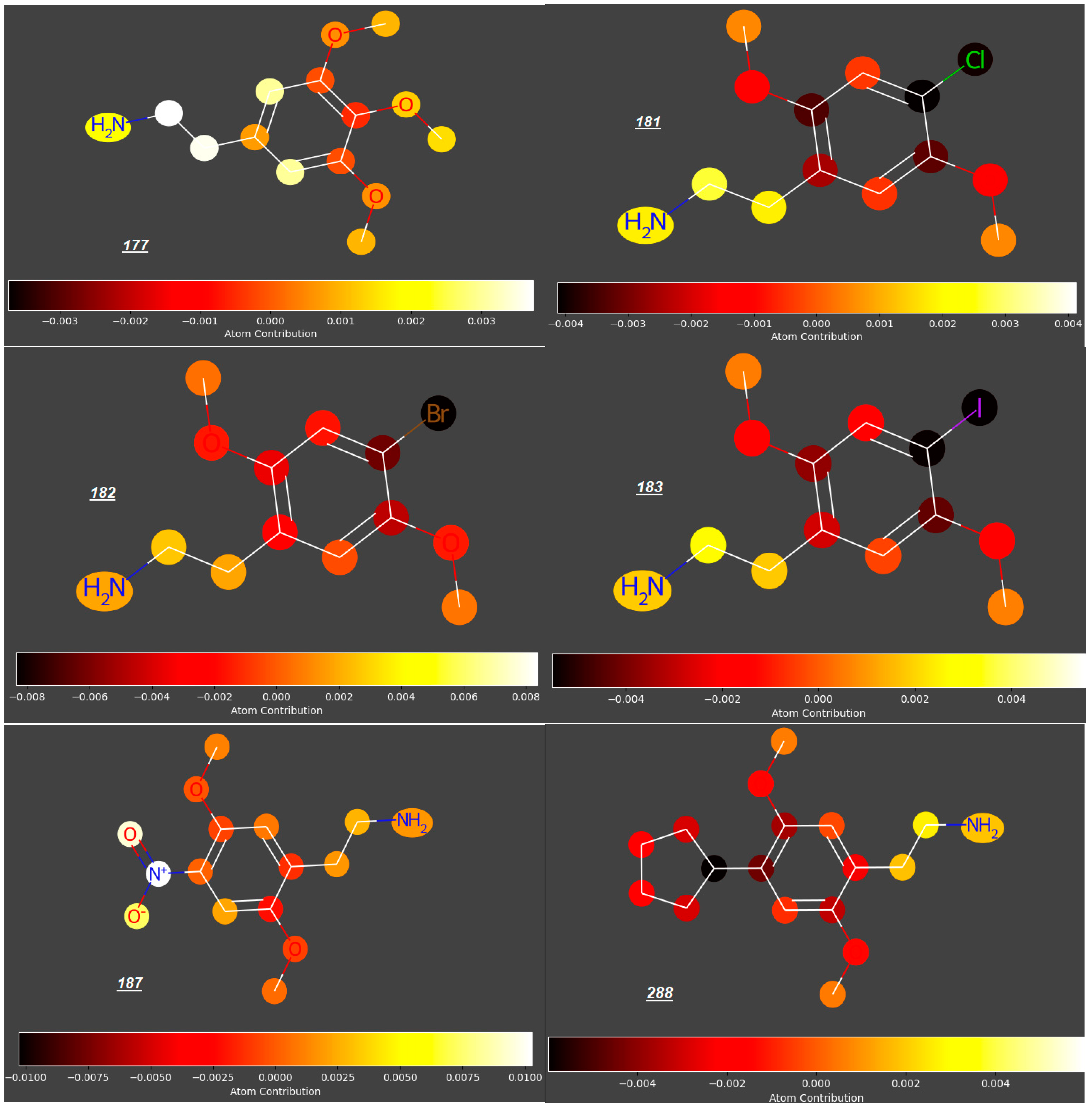 Molecules 31 00212 g005