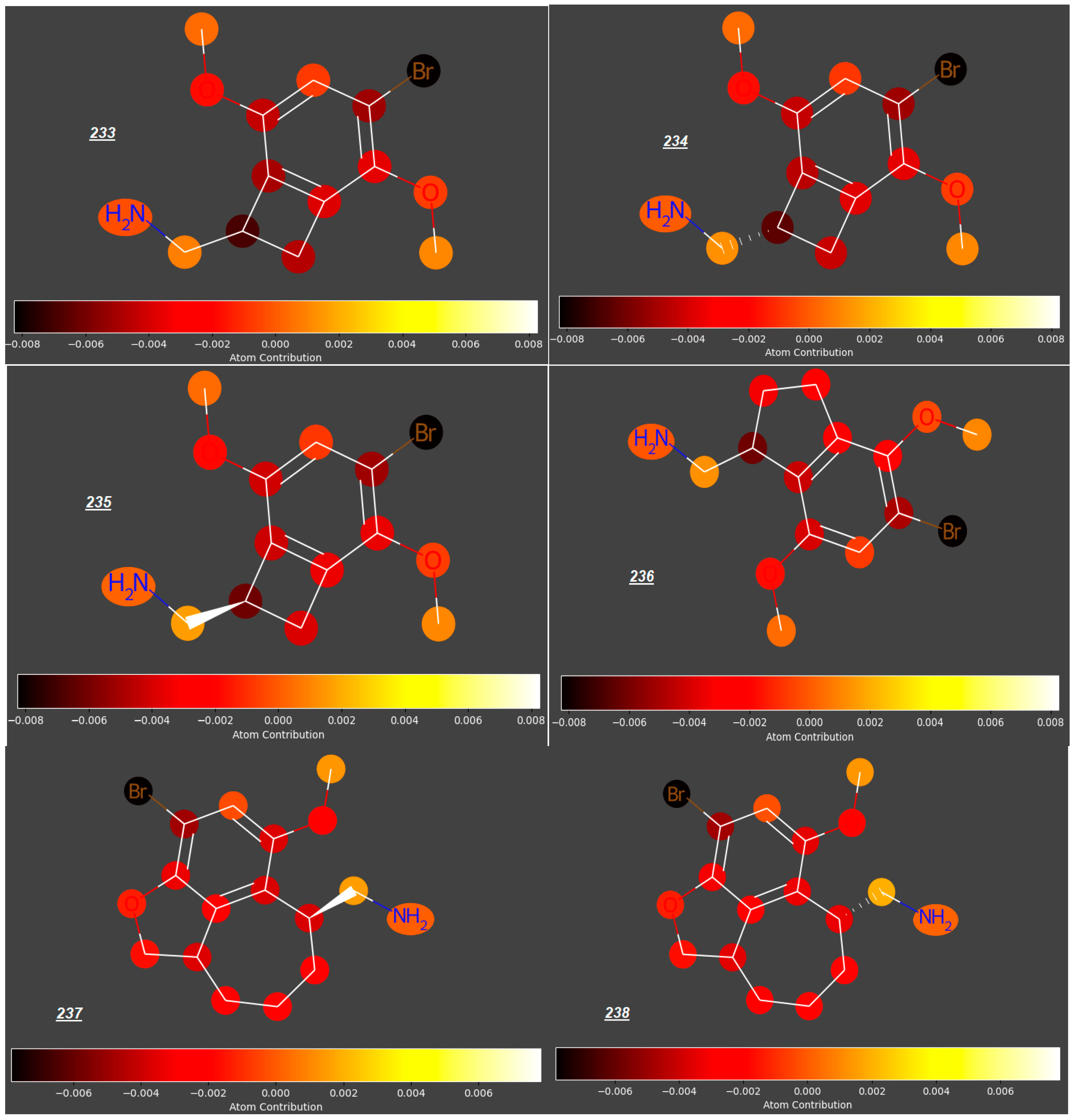 Molecules 31 00212 g006