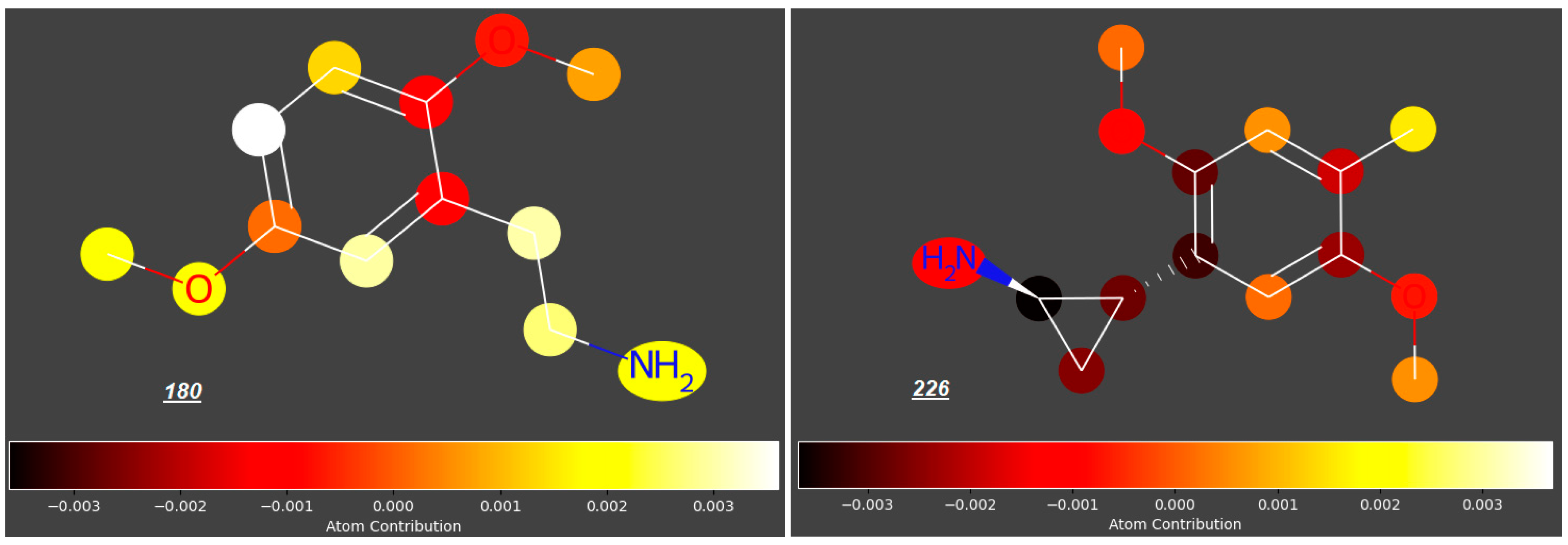 Molecules 31 00212 g007a