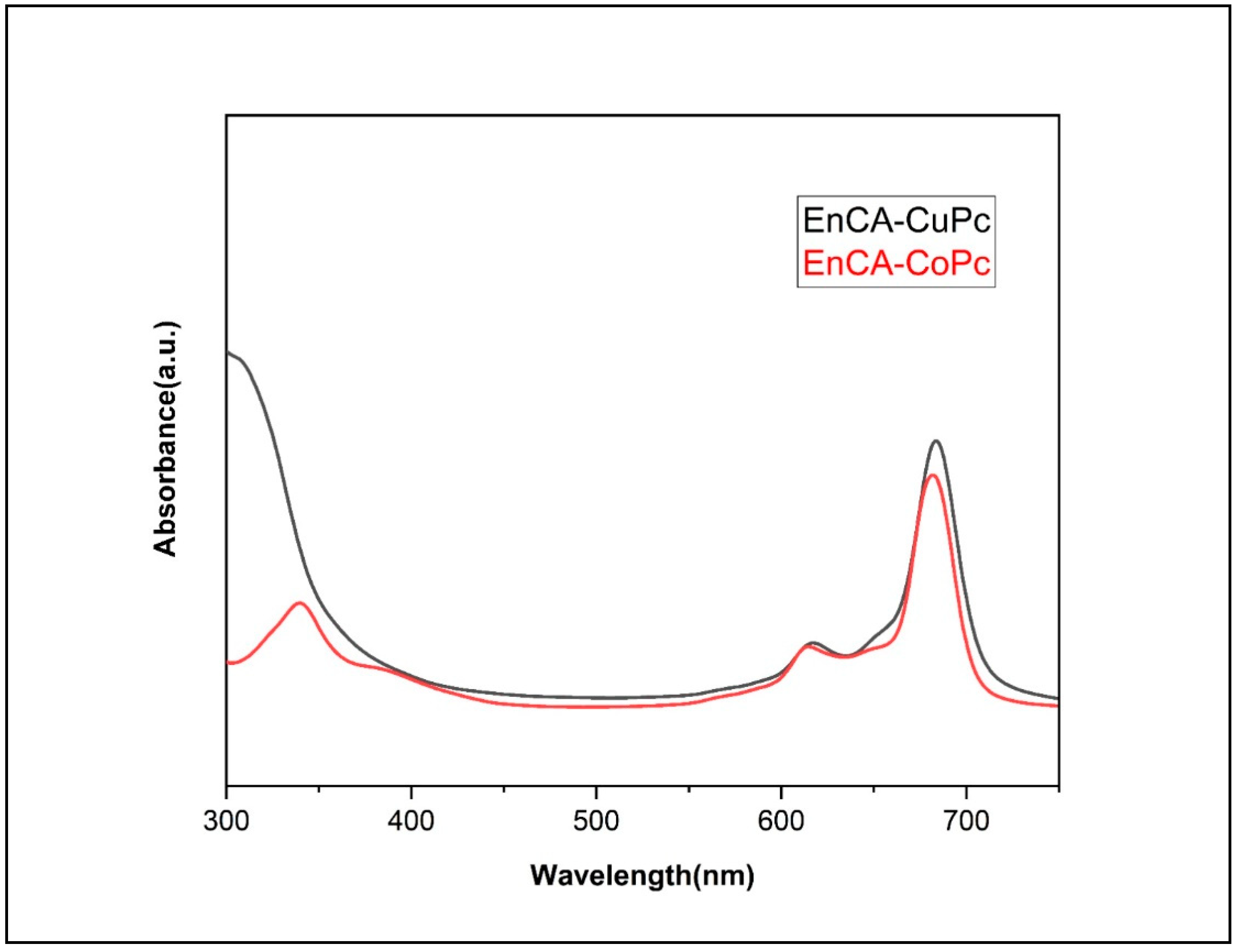 Molecules 31 00213 g004 Molecules 31 00213 g004