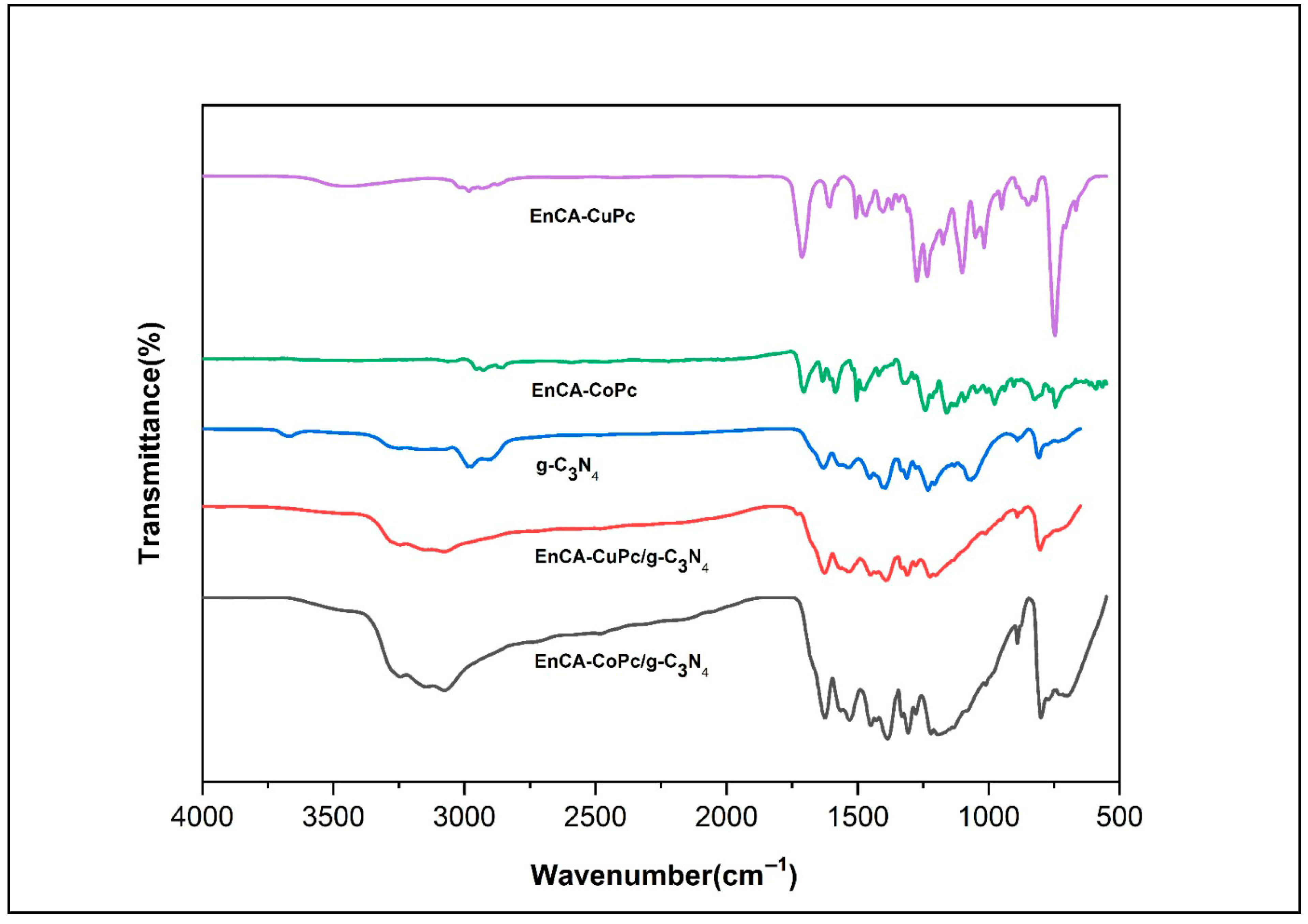 Molecules 31 00213 g006 Molecules 31 00213 g006