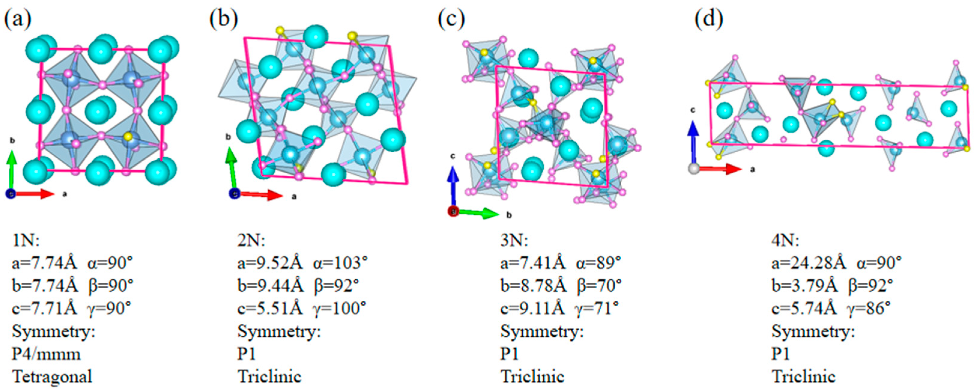 Molecules 31 00222 g001 Molecules 31 00222 g001