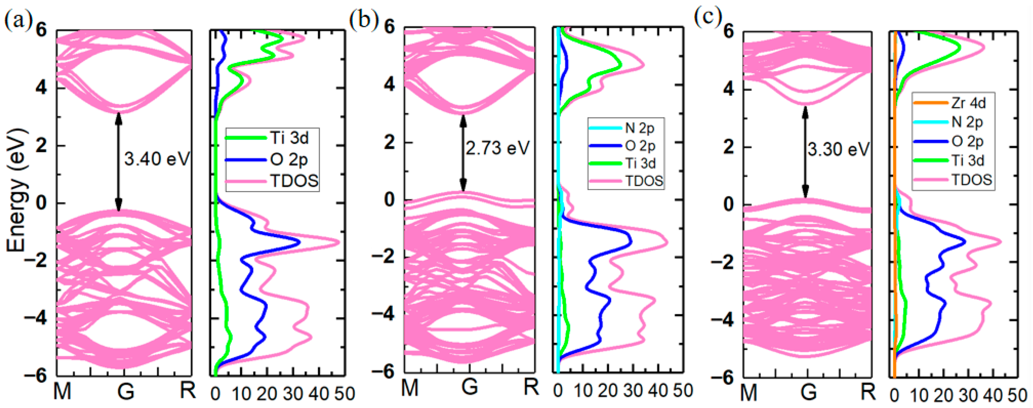Molecules 31 00222 g002 Molecules 31 00222 g002