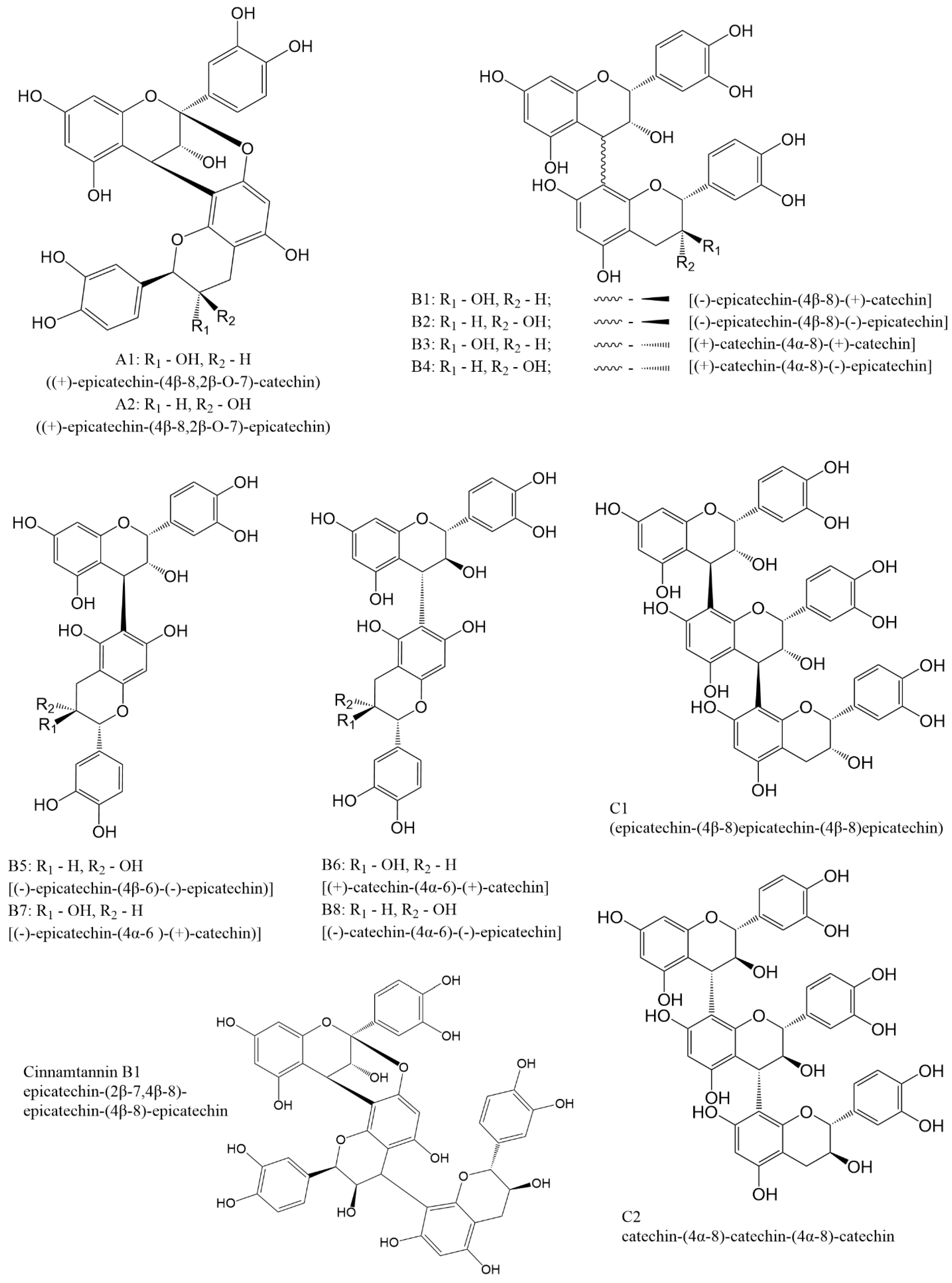Molecules 31 00223 g002
