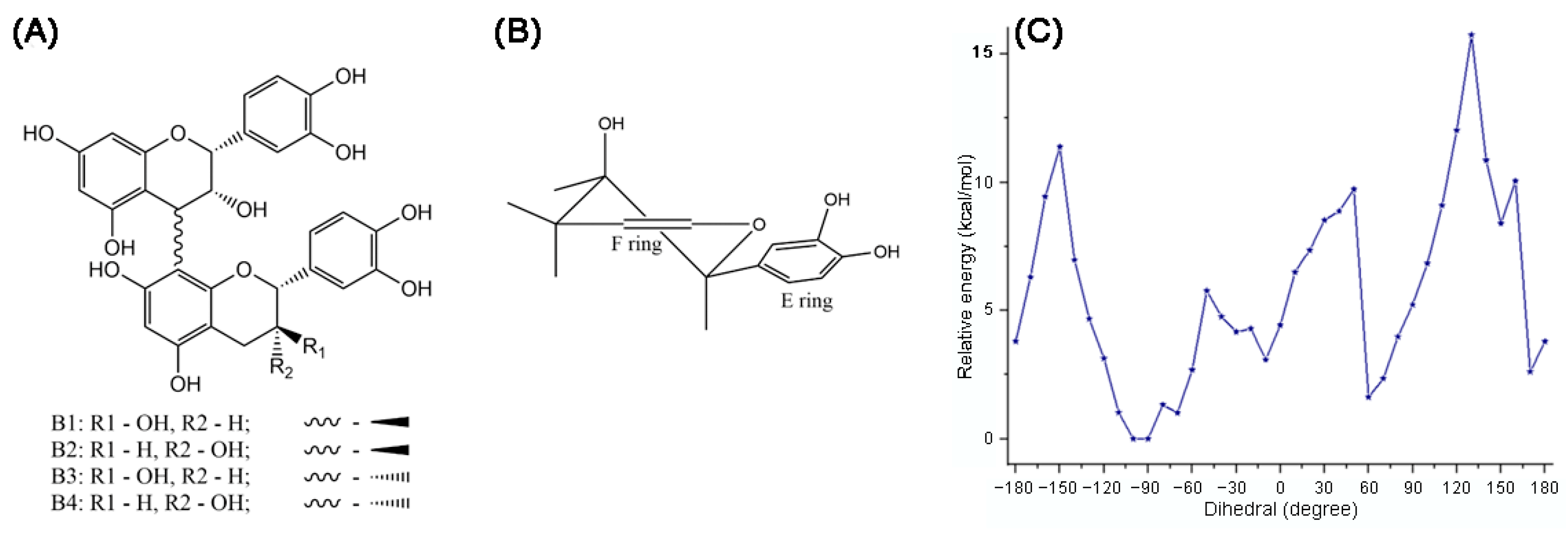 Molecules 31 00223 g008