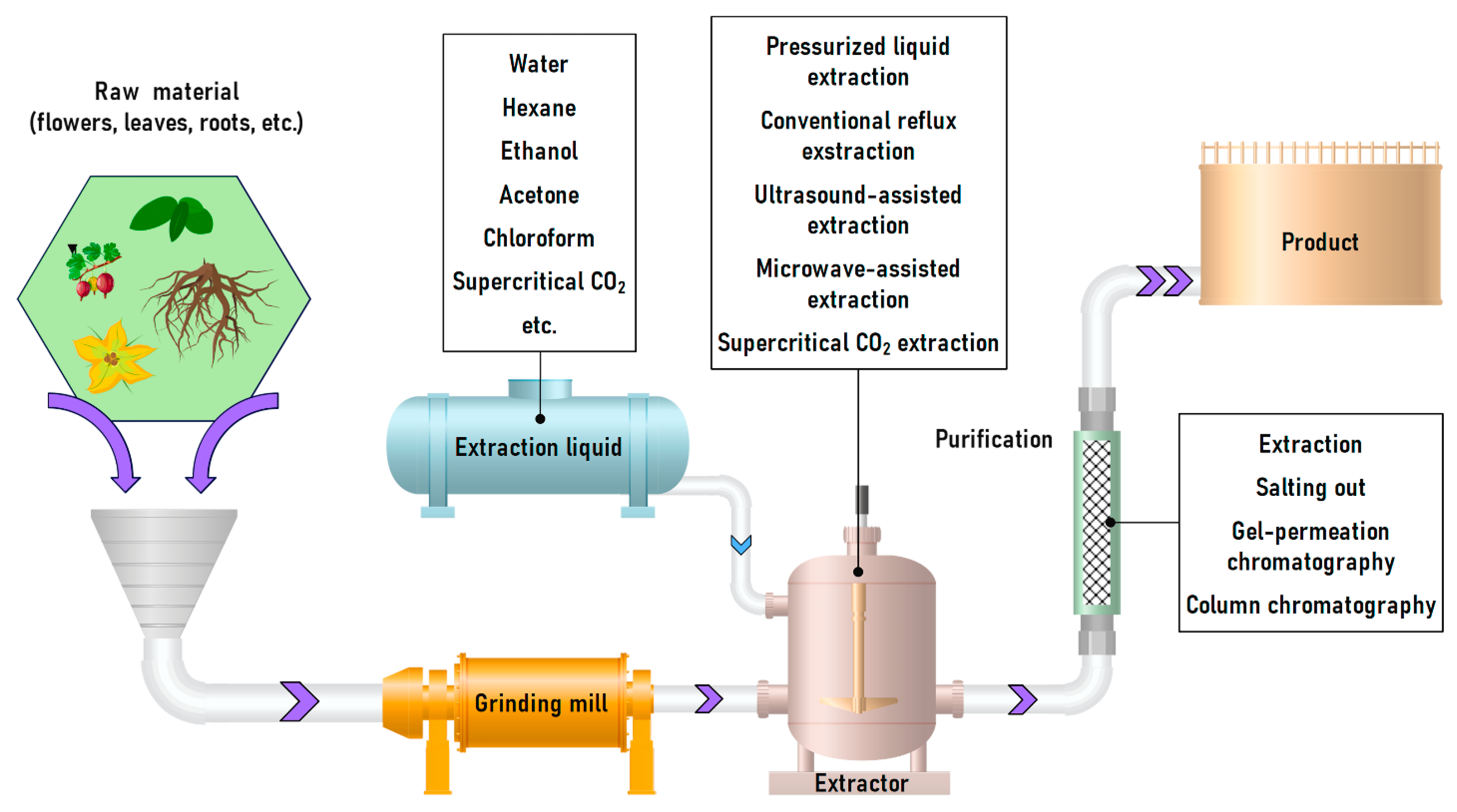 Molecules 31 00223 g010