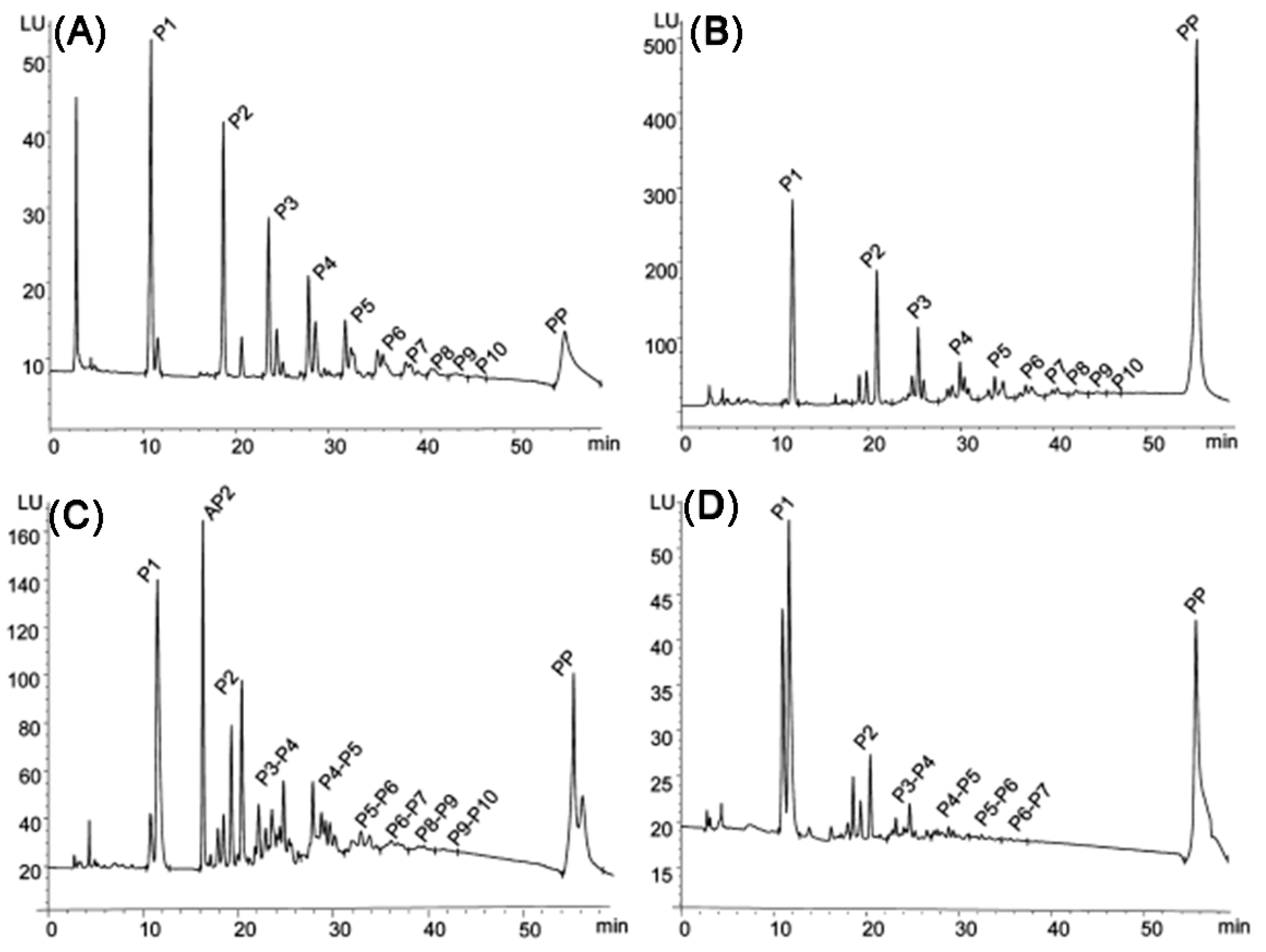 Molecules 31 00223 g015