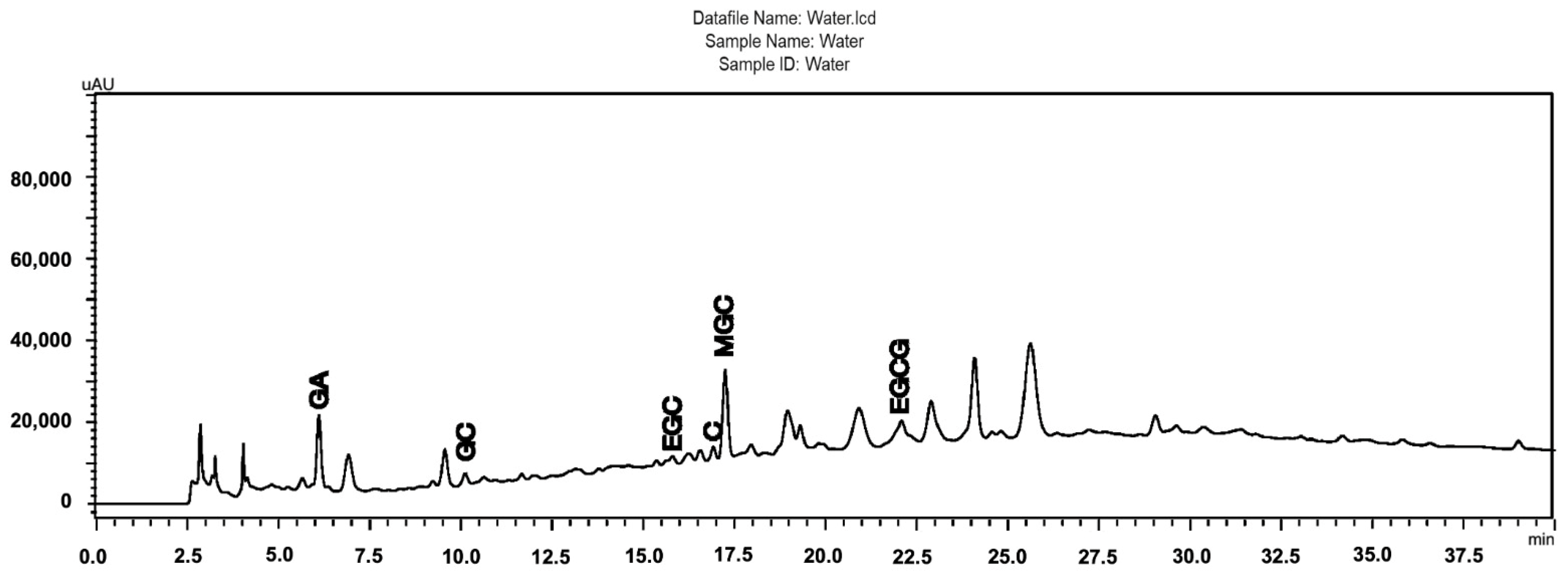Molecules 31 00224 g001