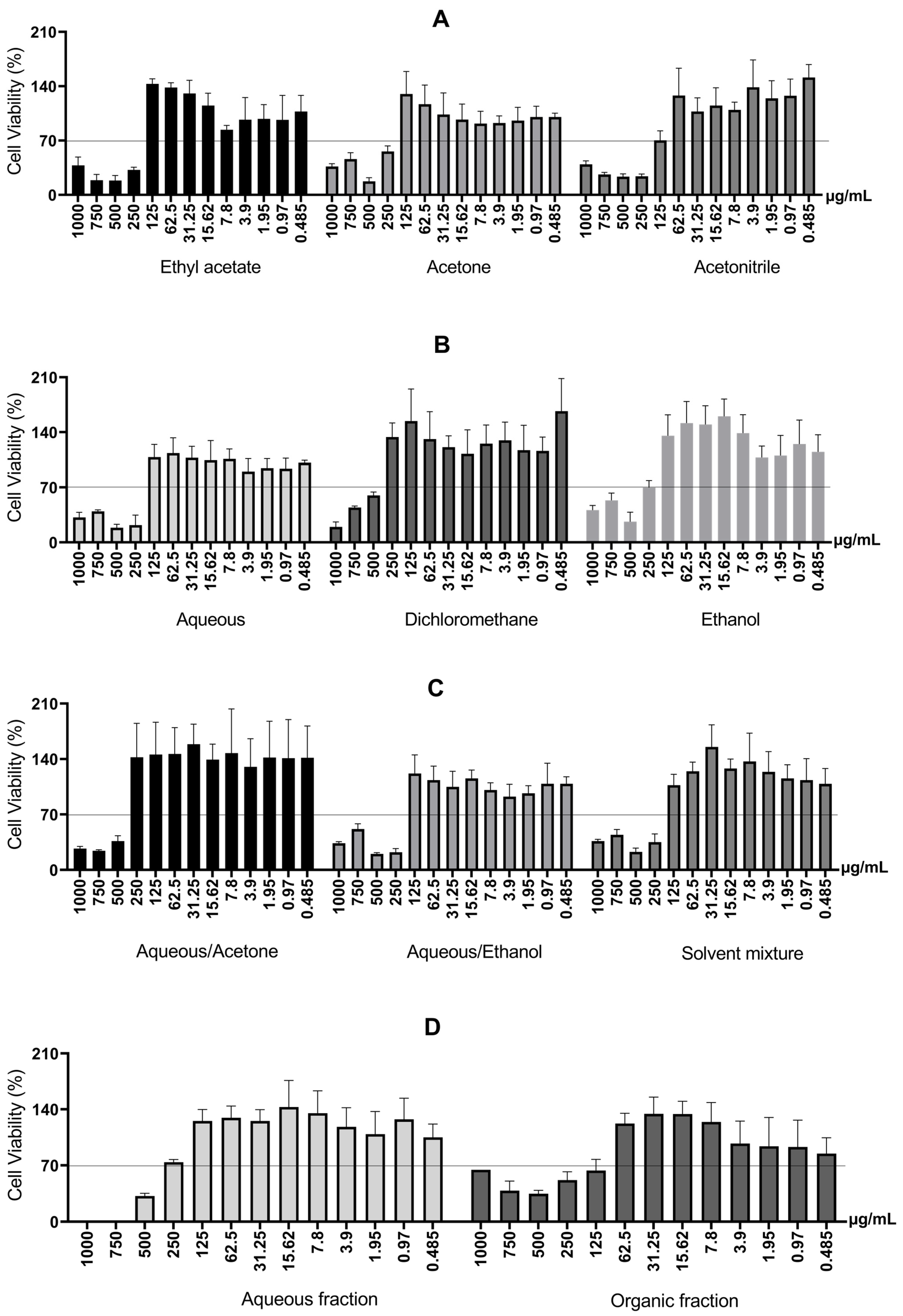 Molecules 31 00224 g004