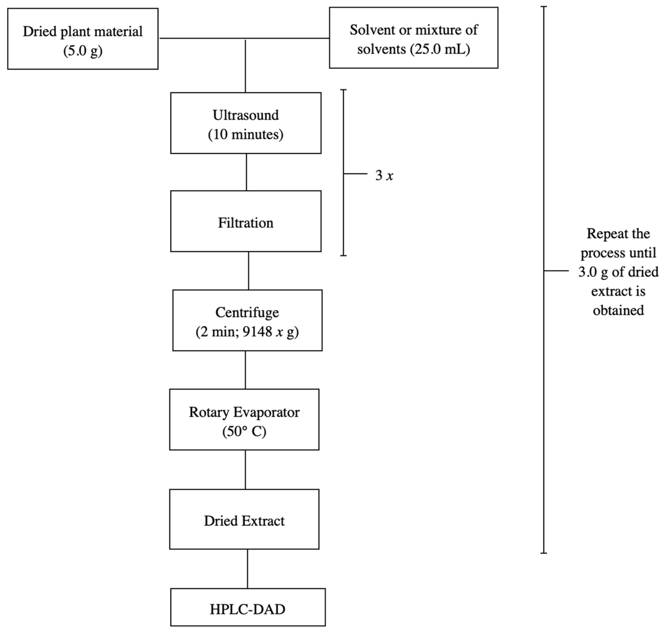 Molecules 31 00224 g007