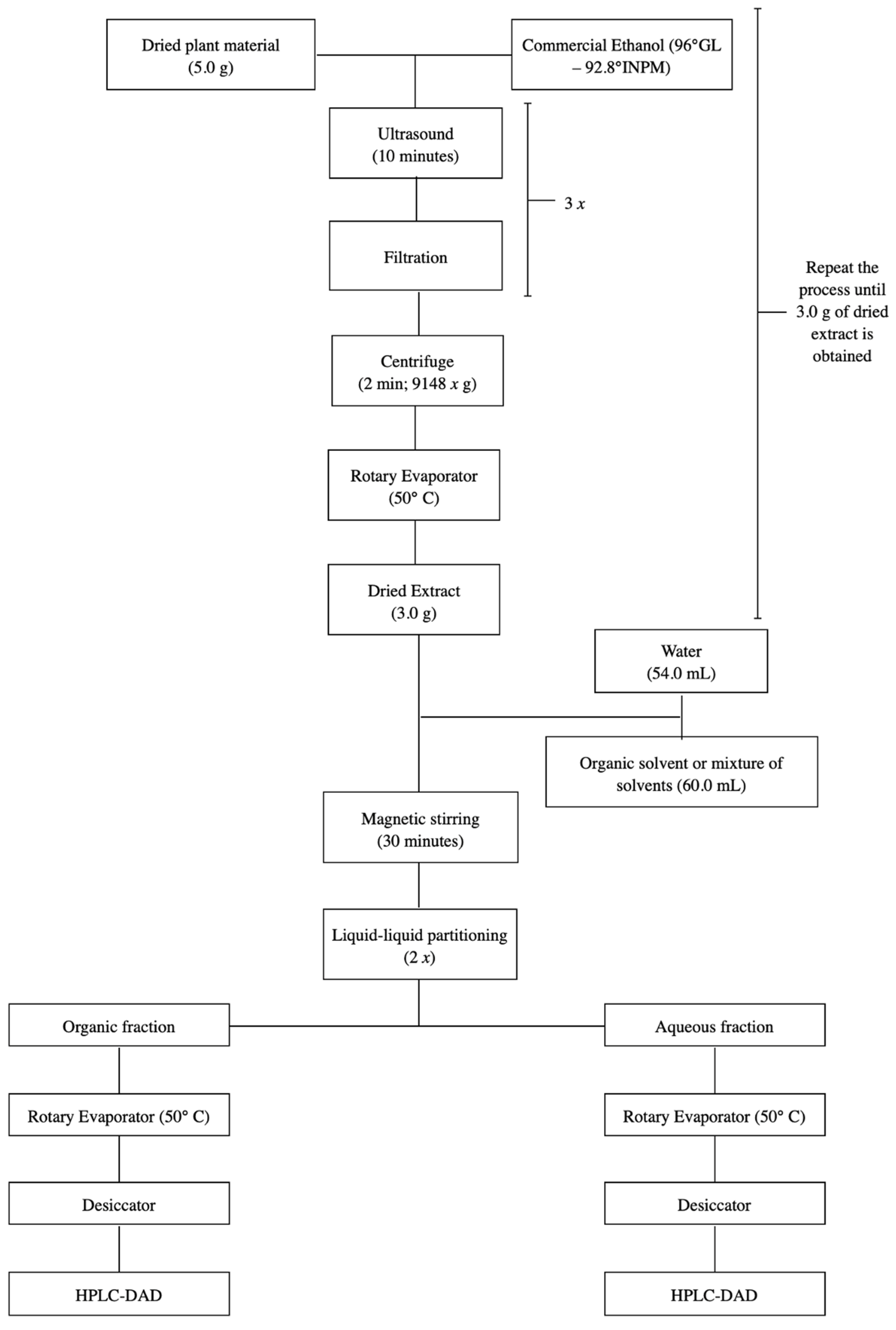 Molecules 31 00224 g008