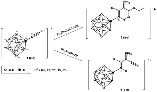 Reaction scheme of iminoacylation process of stabilized phosphorus ylides.
