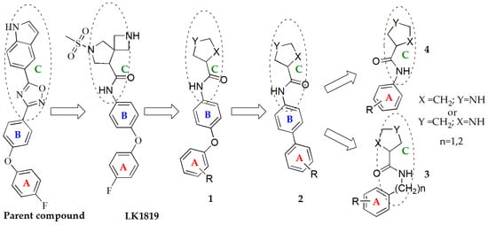 Parent compounds structures of and design of target substances. The scaffold moietys subjected to modification are marked with colored letters. Red (A) is the A ring of the bisaryl fragment, blue (B) is the B ring of the bisaryl fragment, and green (C) is the carboxamide moiety.