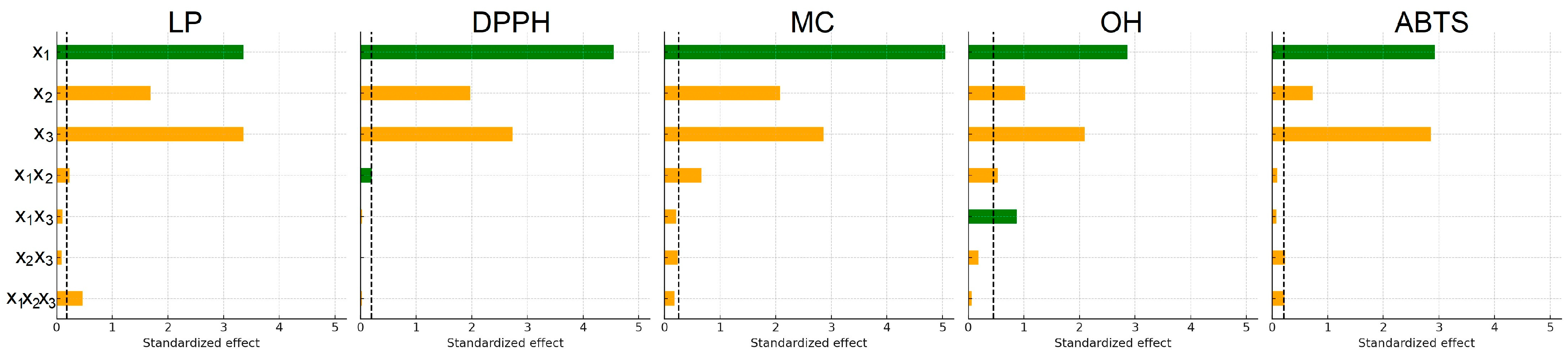 Molecules 31 00245 g001