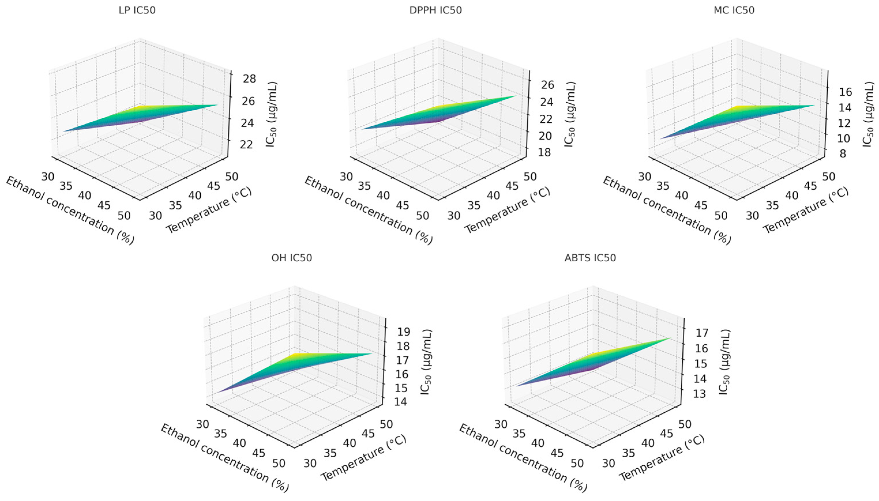 Molecules 31 00245 g002