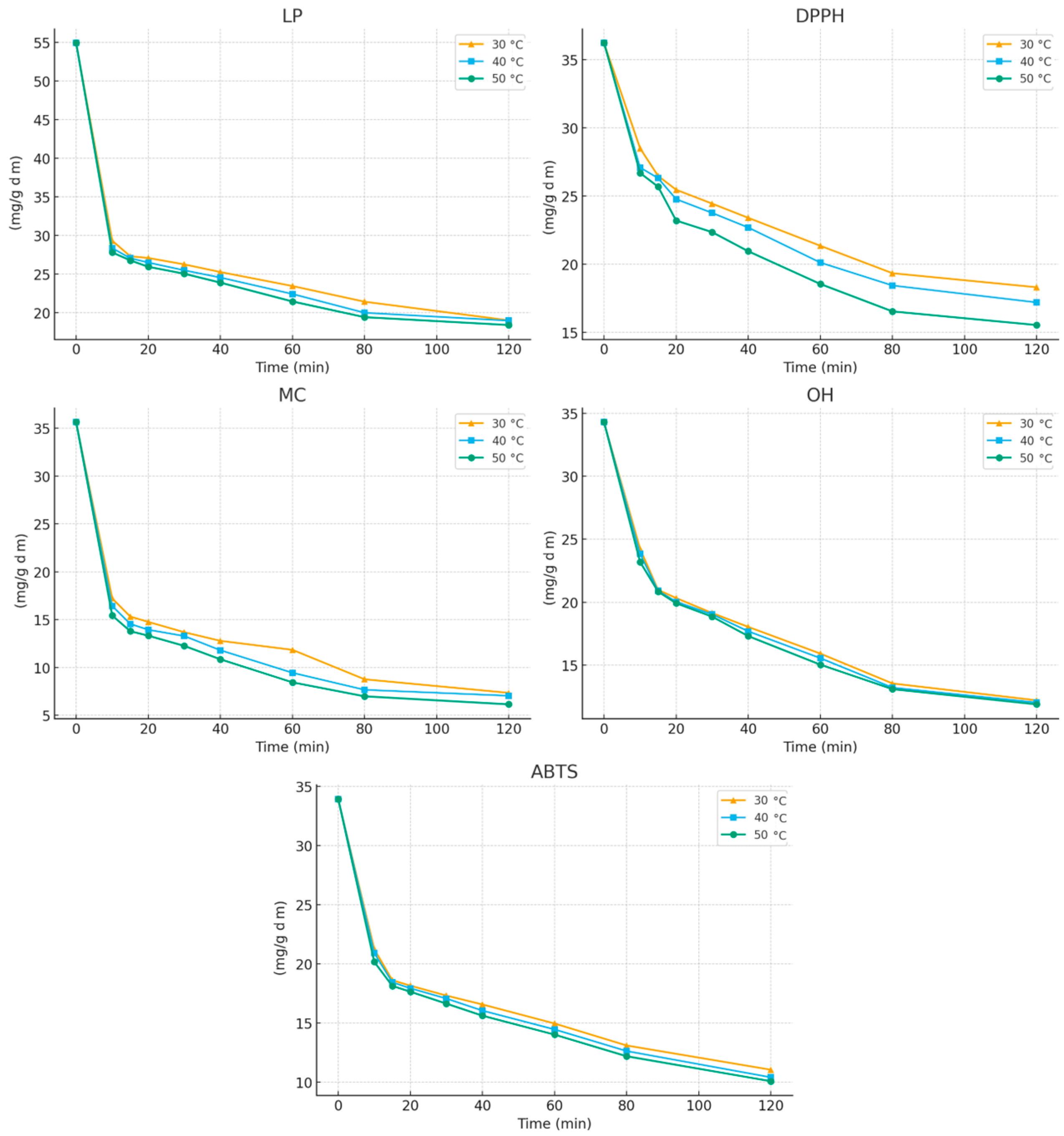 Molecules 31 00245 g003