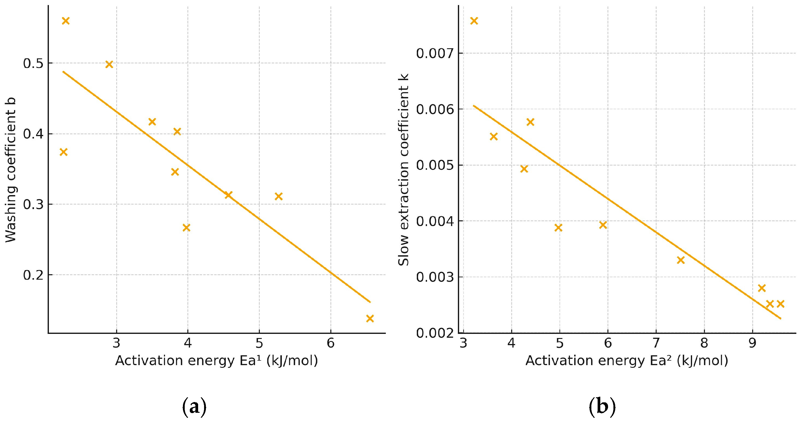 Molecules 31 00245 g004