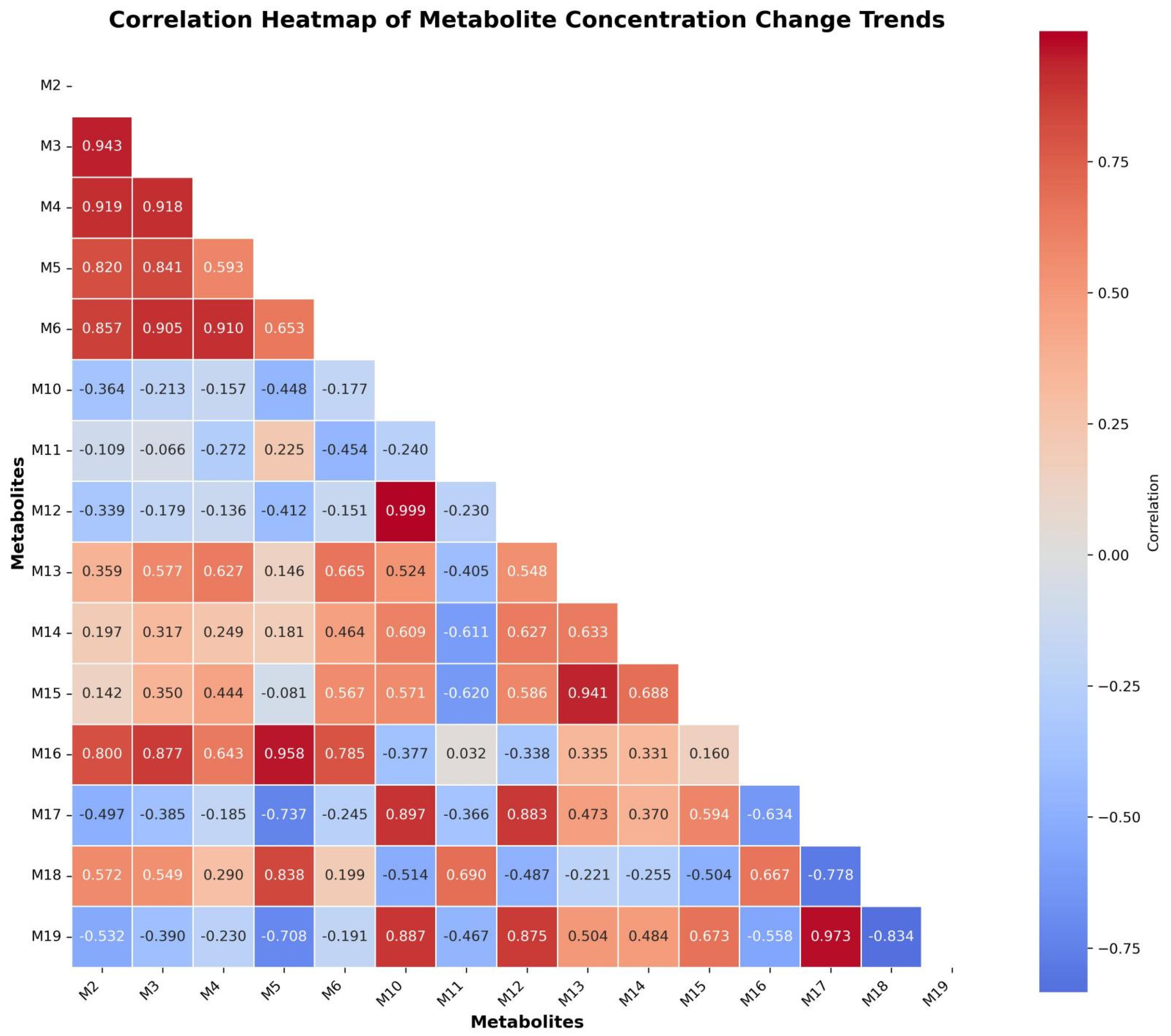 Molecules 31 00250 g004