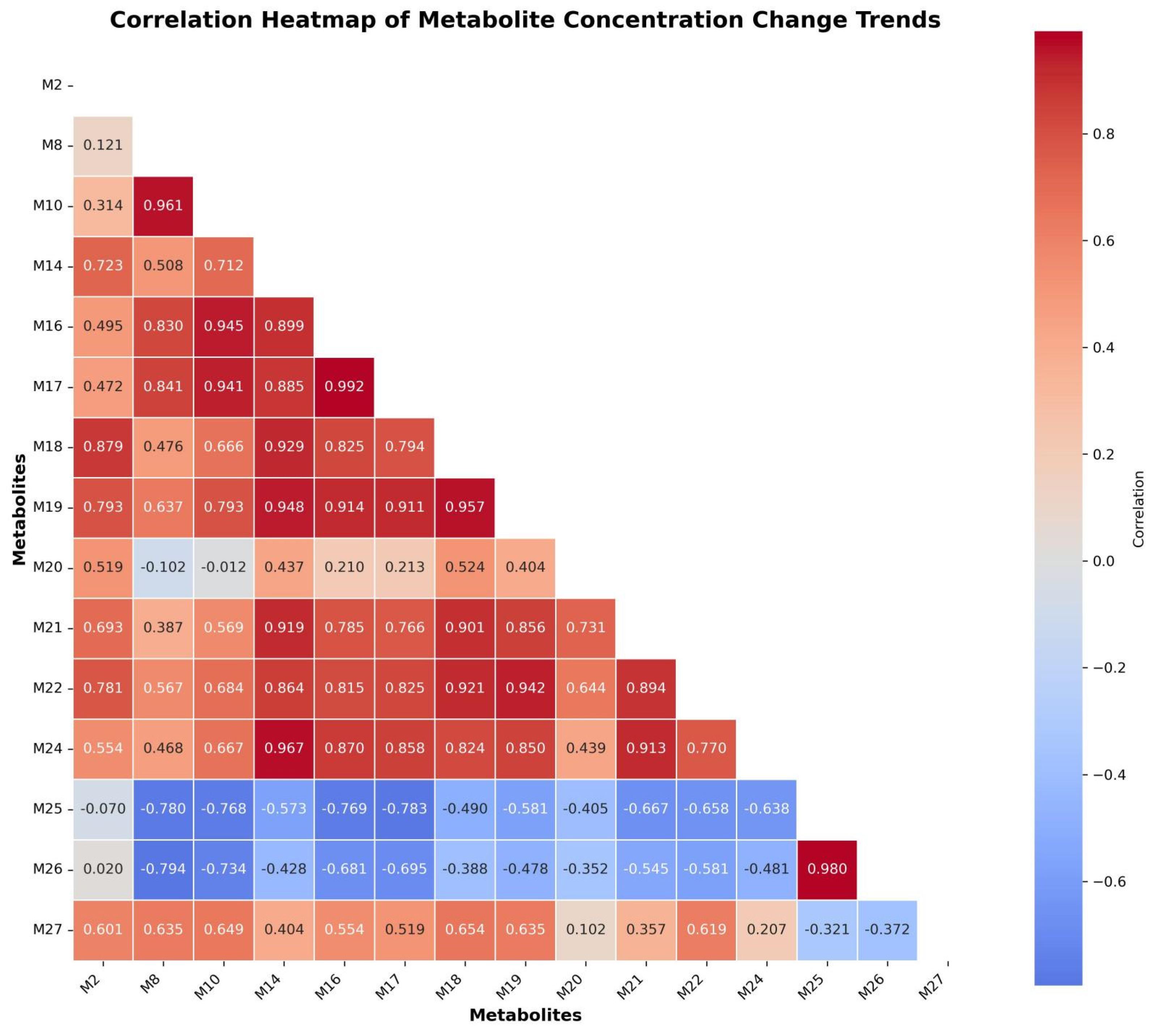 Molecules 31 00250 g008