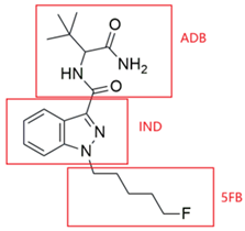 Molecules 31 00250 i001