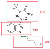 Molecules 31 00250 i002
