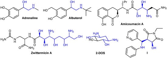 Examples of bioactive compounds containing aminoalcohol scaffolds.