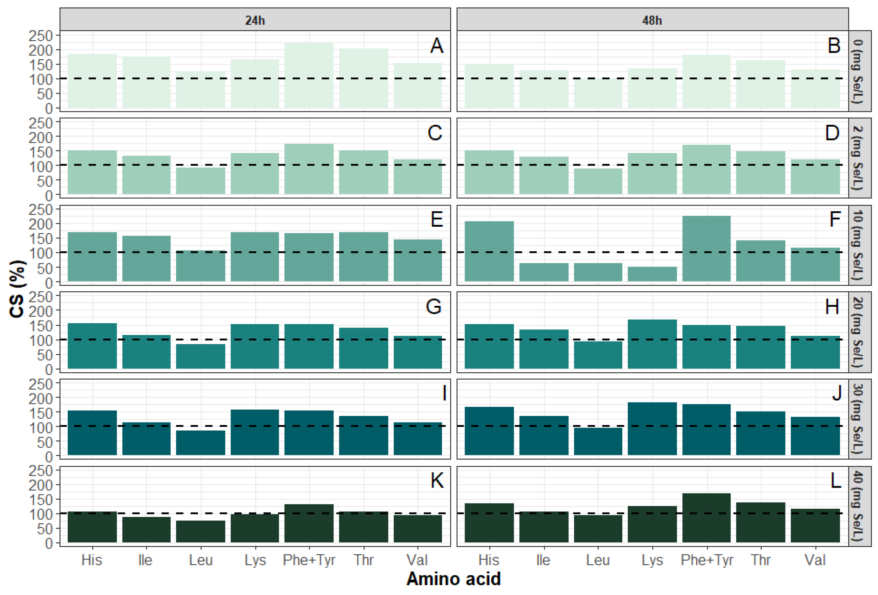 Molecules 31 00254 g002