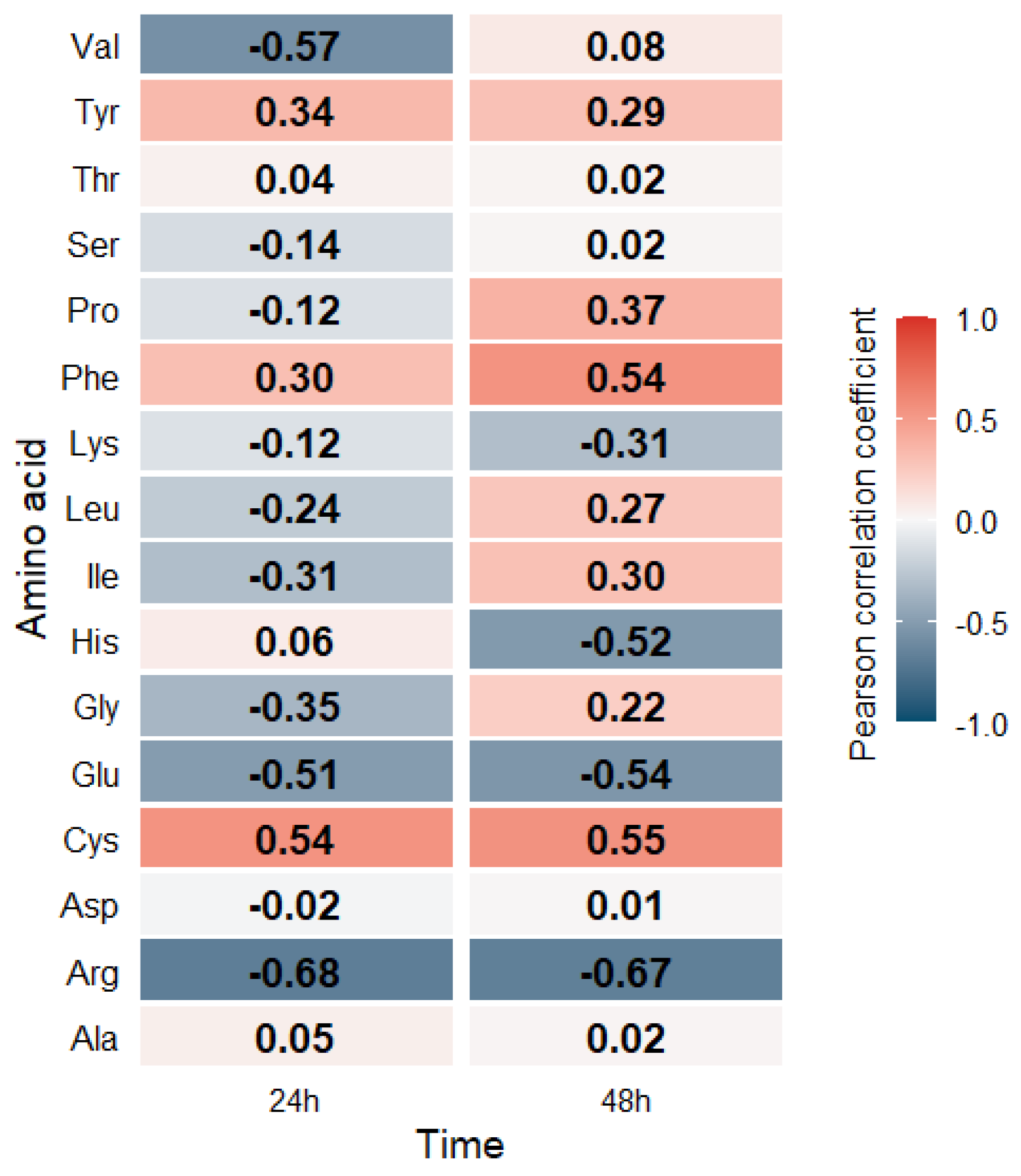 Molecules 31 00254 g004
