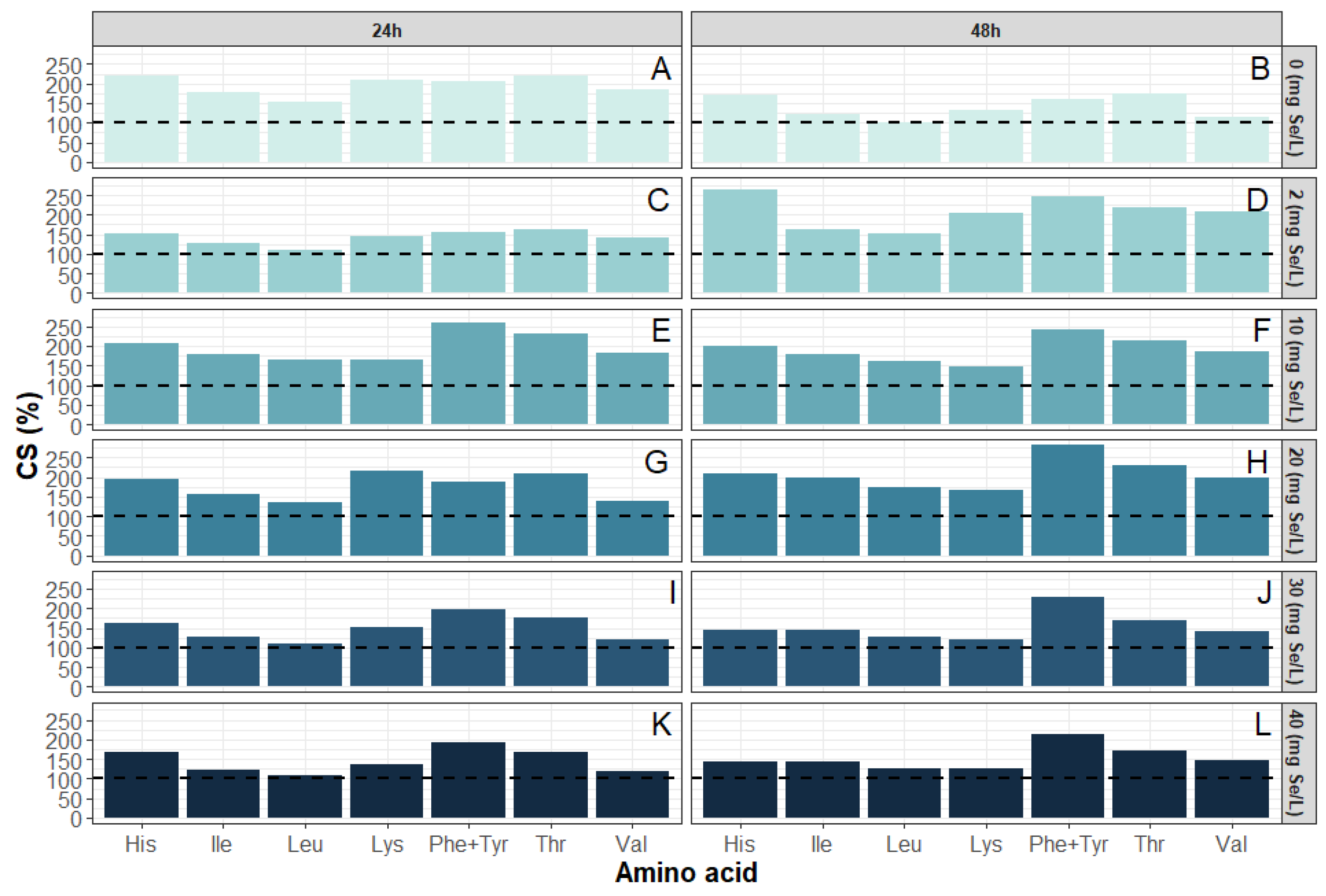 Molecules 31 00254 g005