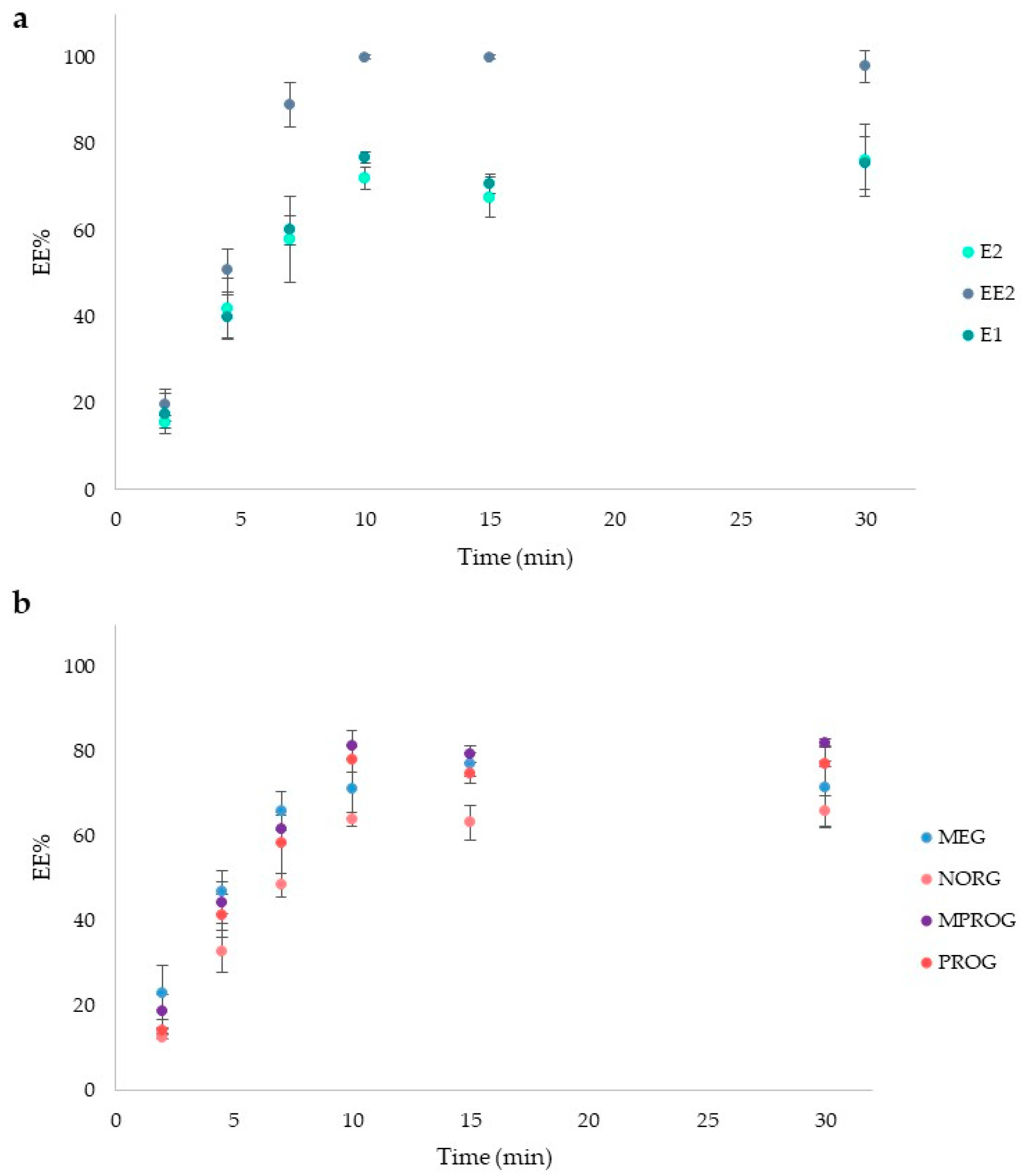 Molecules 31 00255 g001