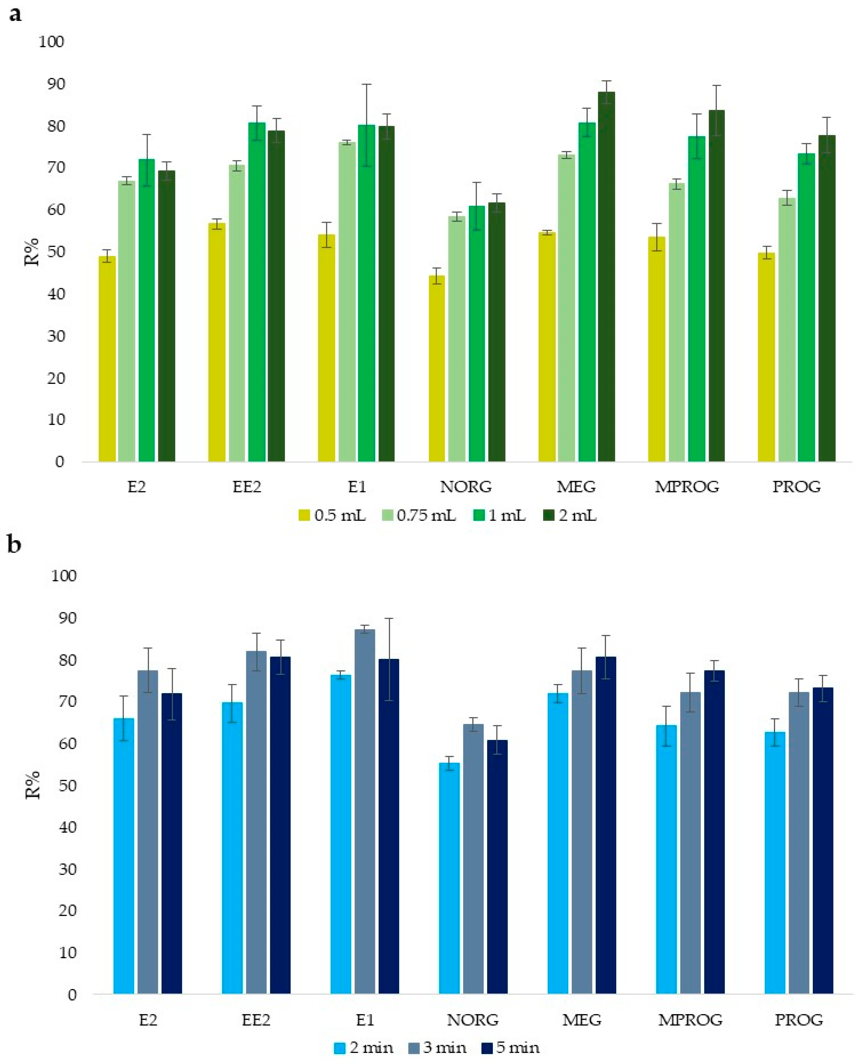 Molecules 31 00255 g002