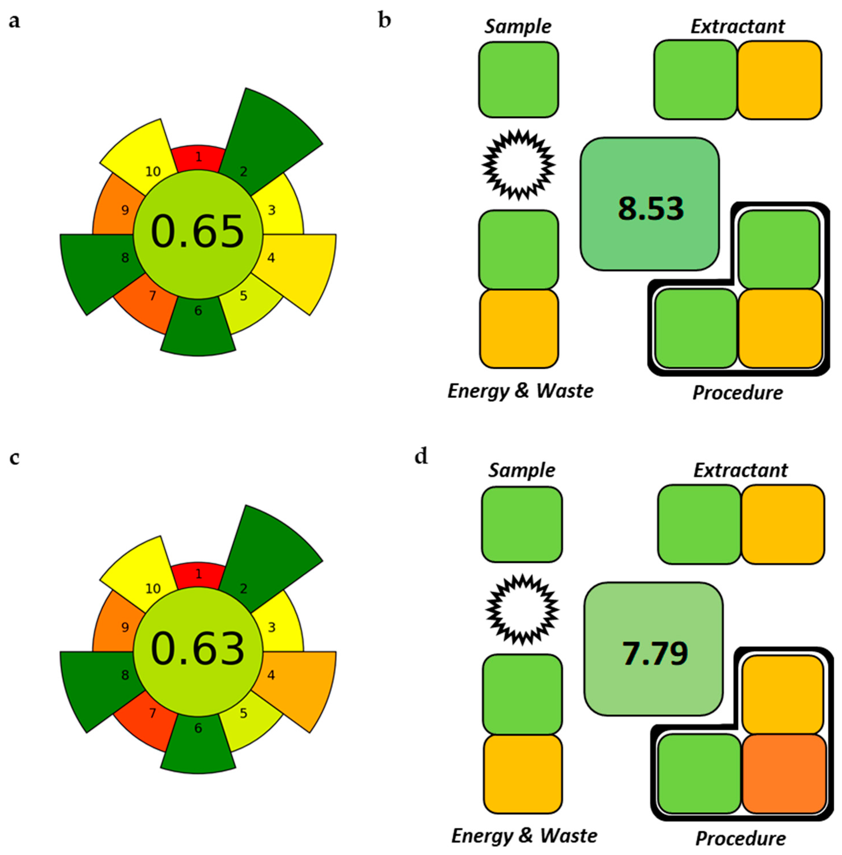 Molecules 31 00255 g004