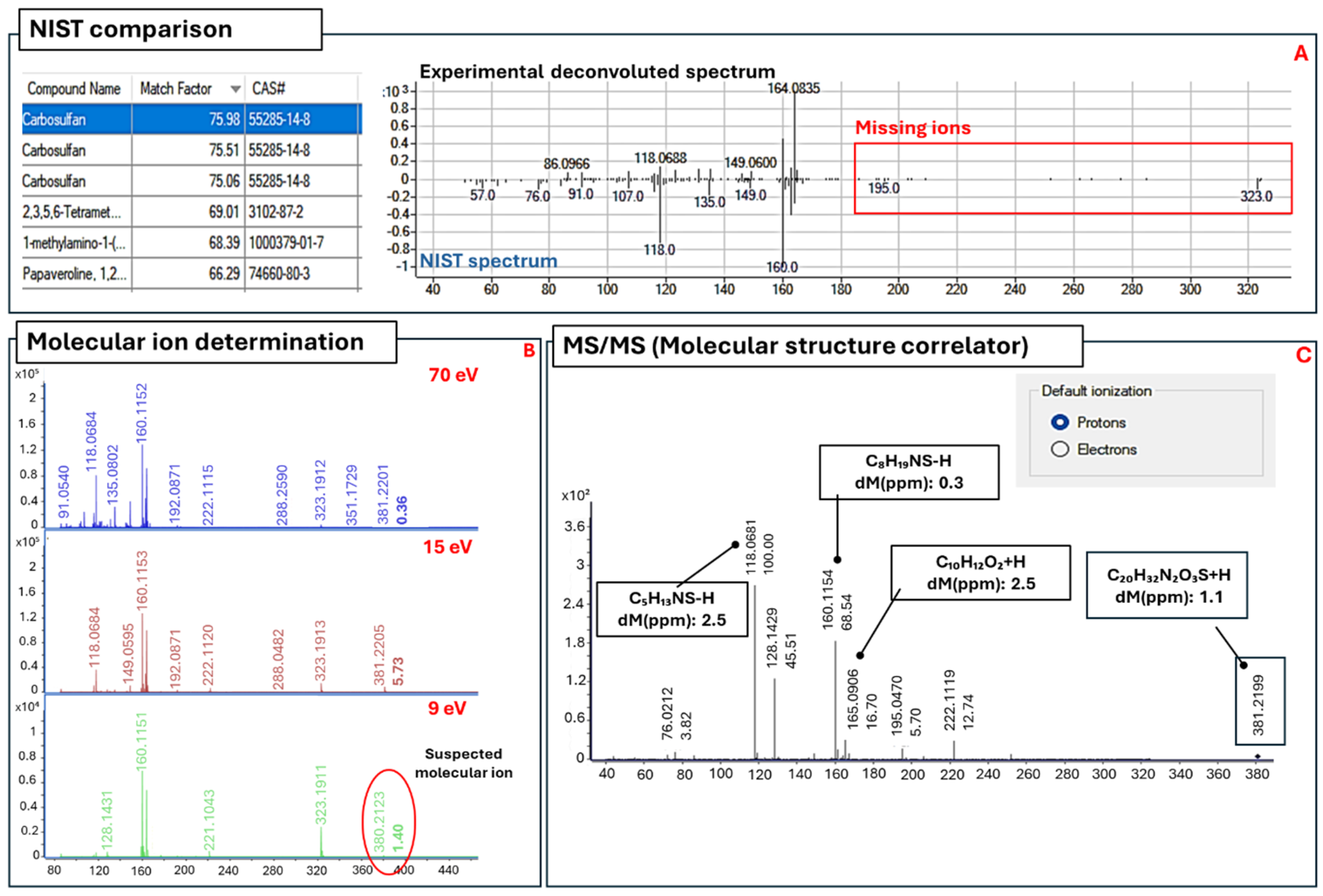 Molecules 31 00259 g002 Molecules 31 00259 g002