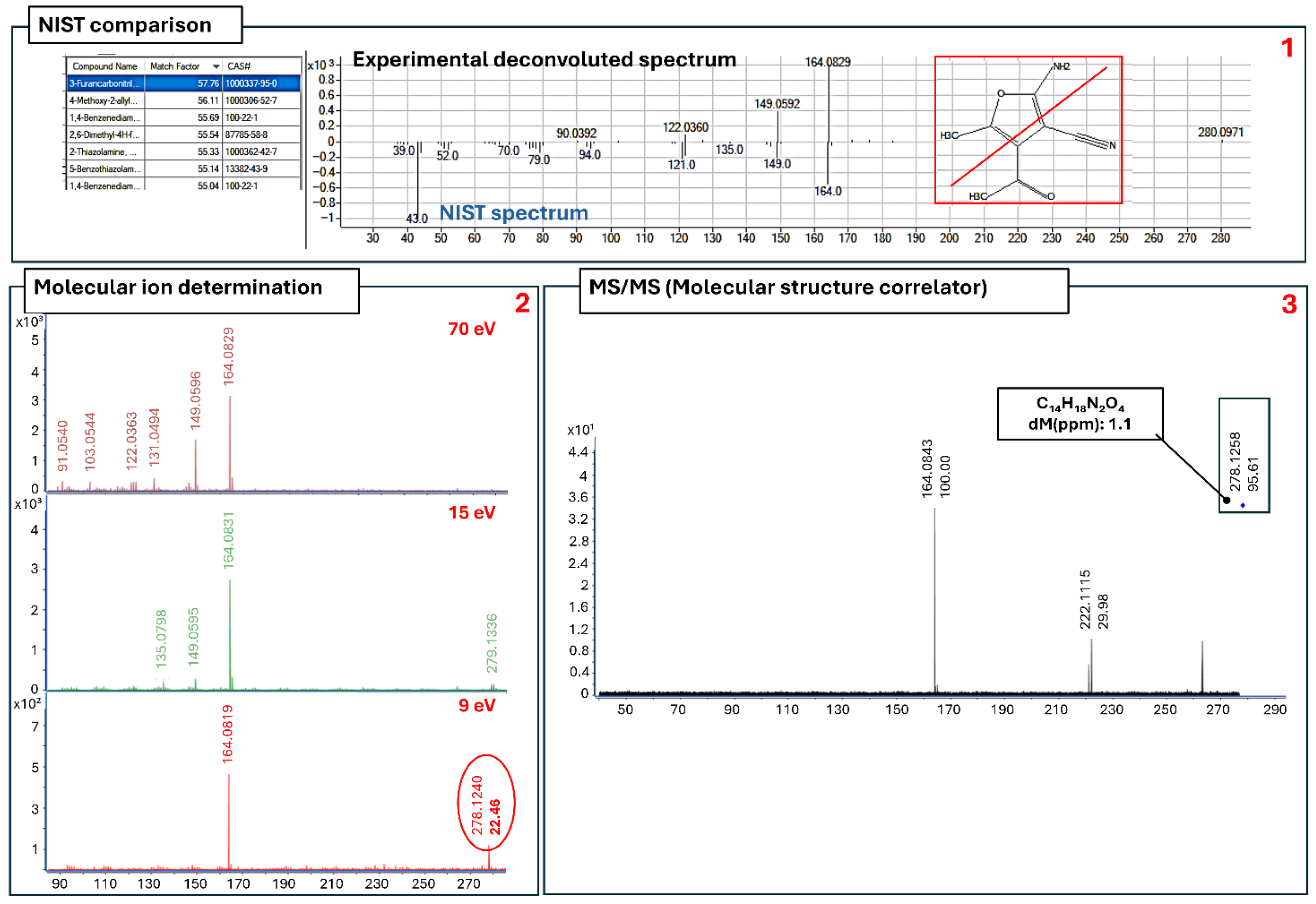 Molecules 31 00259 g004 Molecules 31 00259 g004