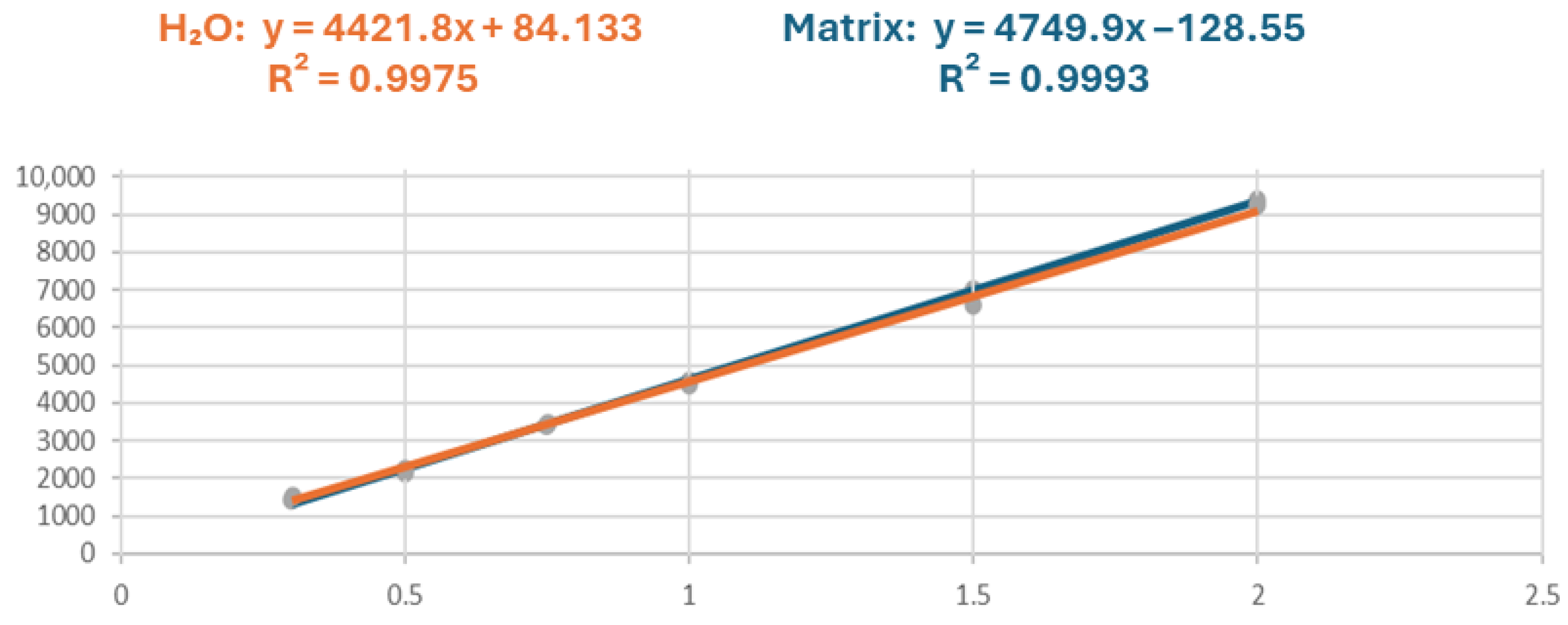 Molecules 31 00259 g005 Molecules 31 00259 g005