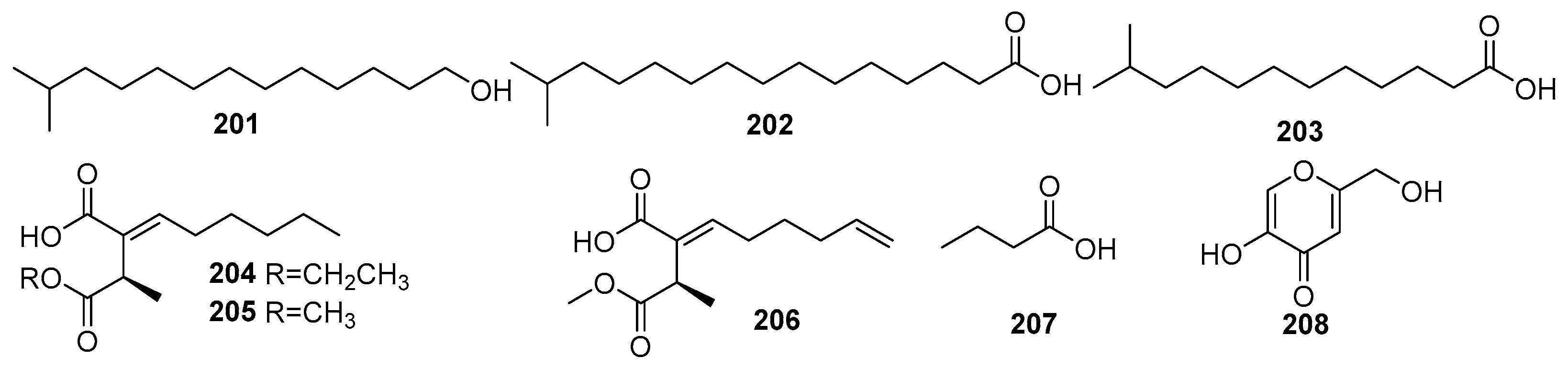 Molecules 31 00261 g013