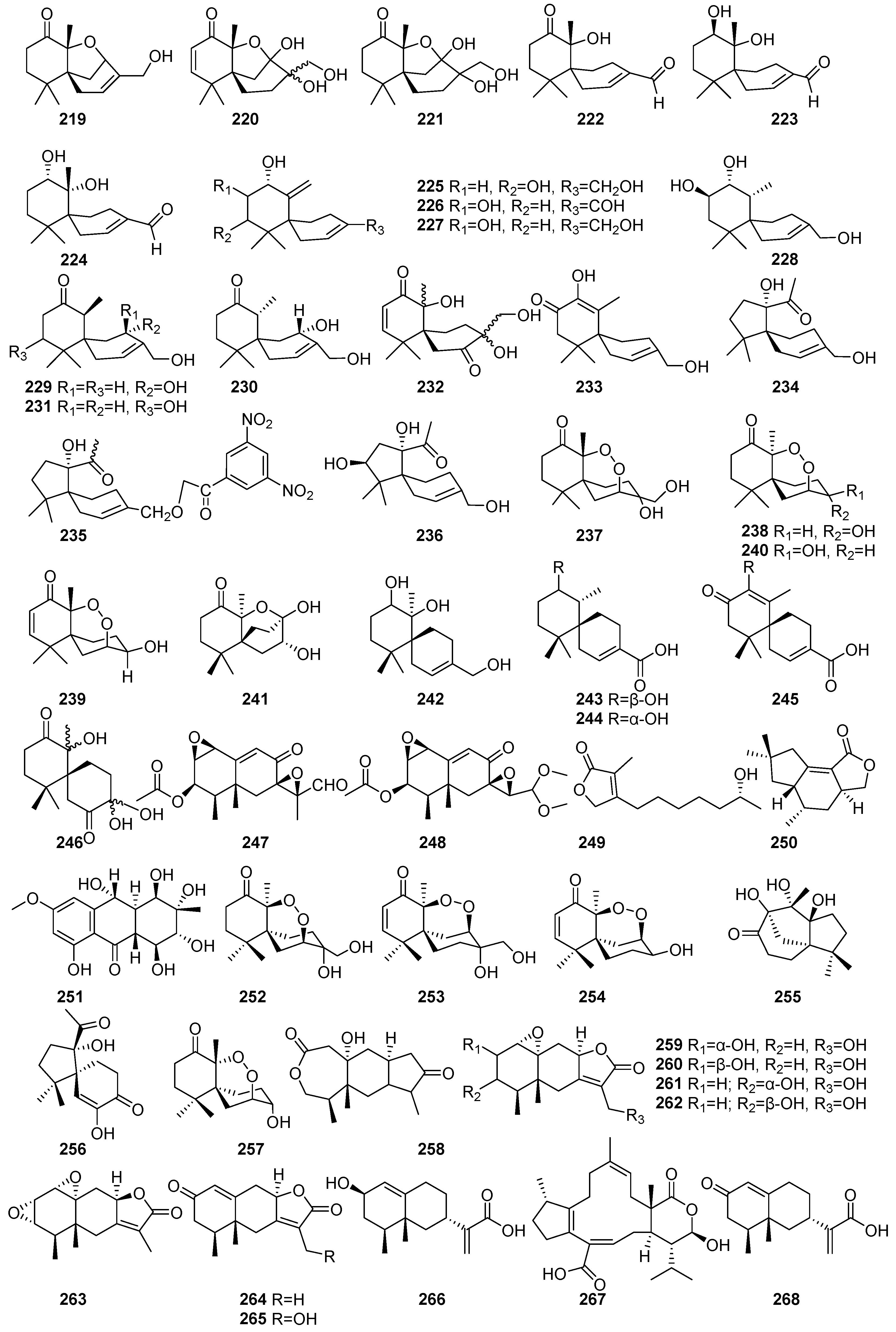 Molecules 31 00261 g015