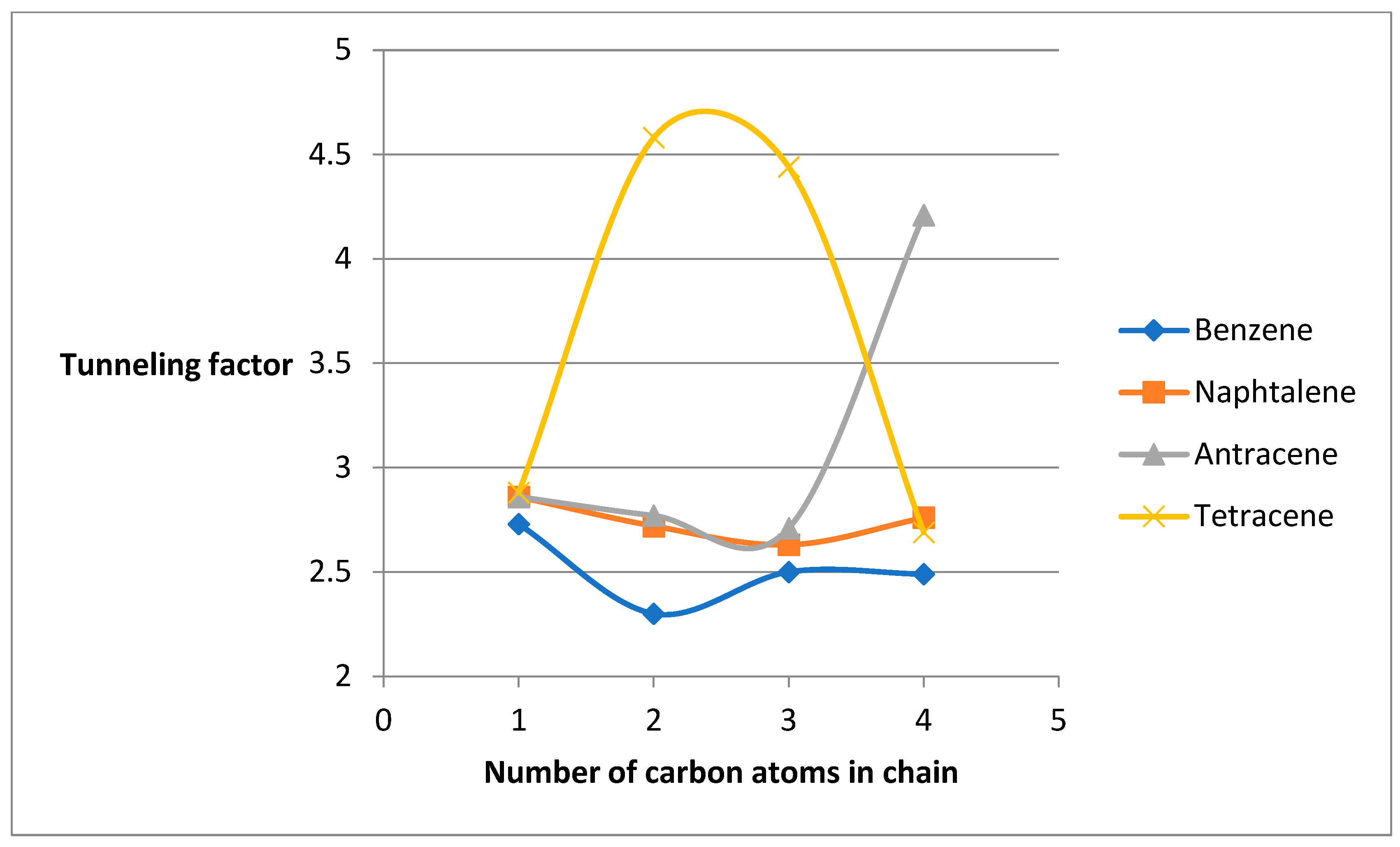 Molecules 31 00265 g003a Molecules 31 00265 g003a