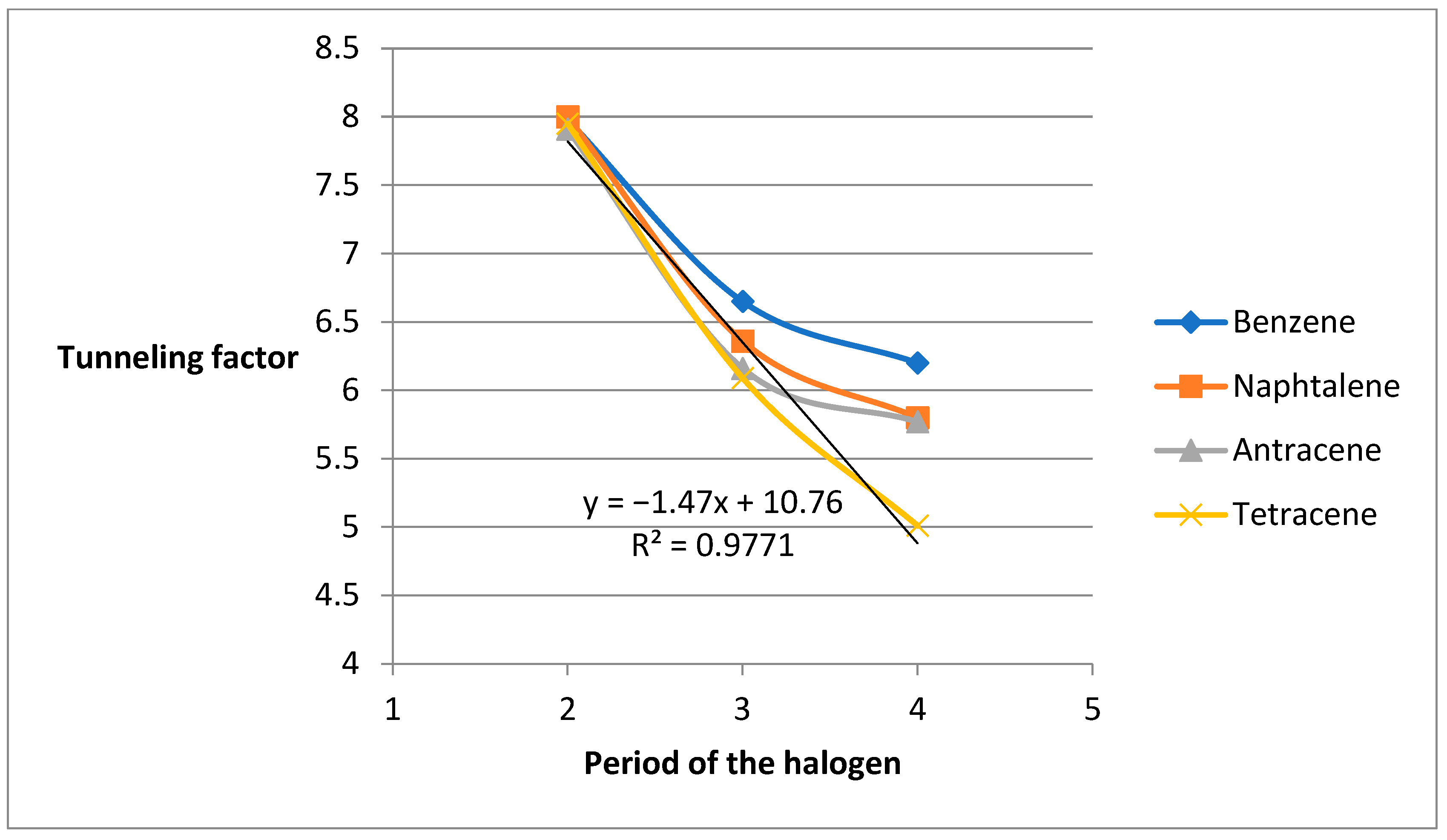 Molecules 31 00265 g003b Molecules 31 00265 g003b