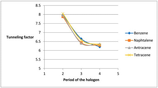 Molecules 31 00265 g005a Molecules 31 00265 g005a