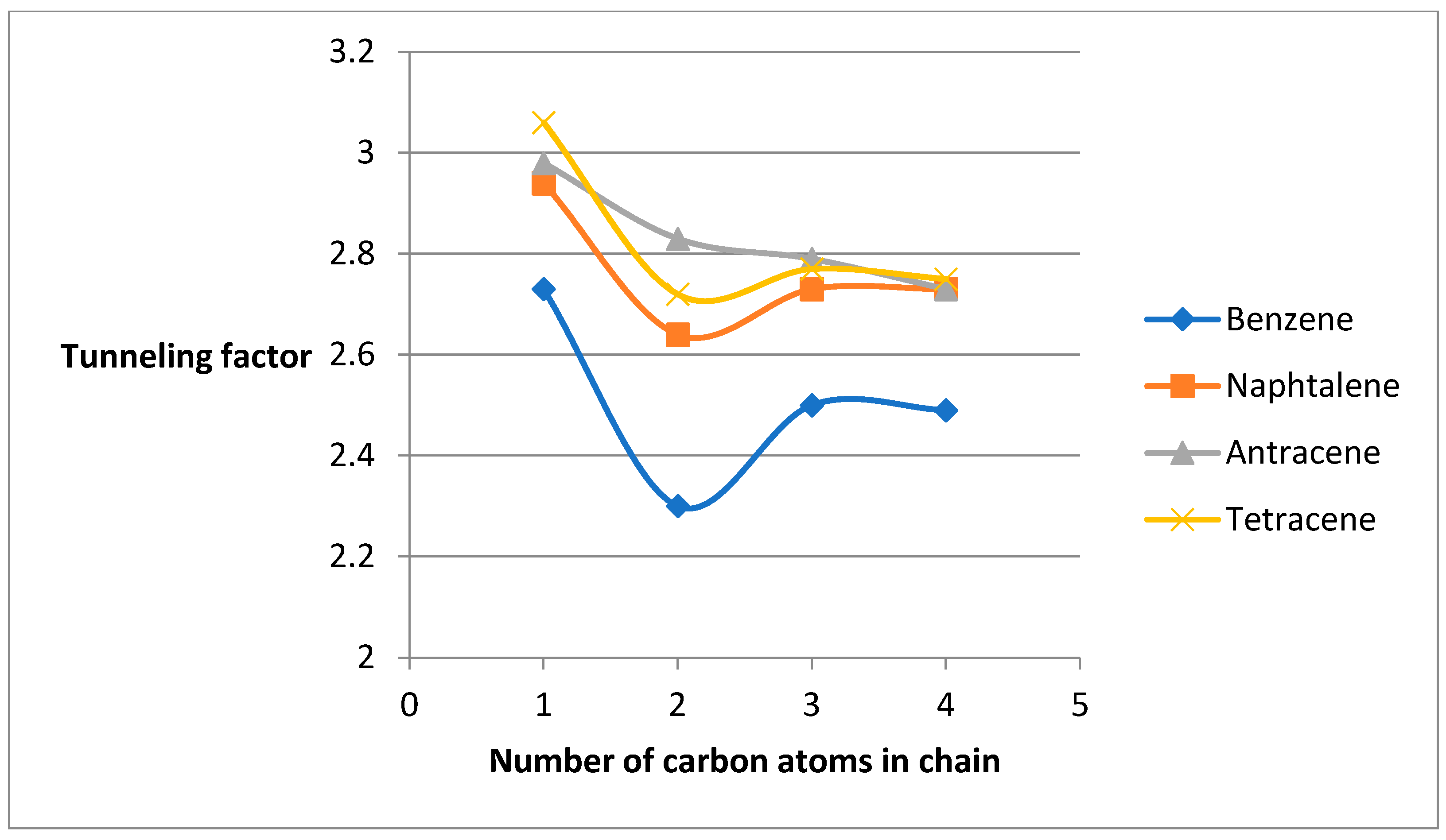 Molecules 31 00265 g005b Molecules 31 00265 g005b