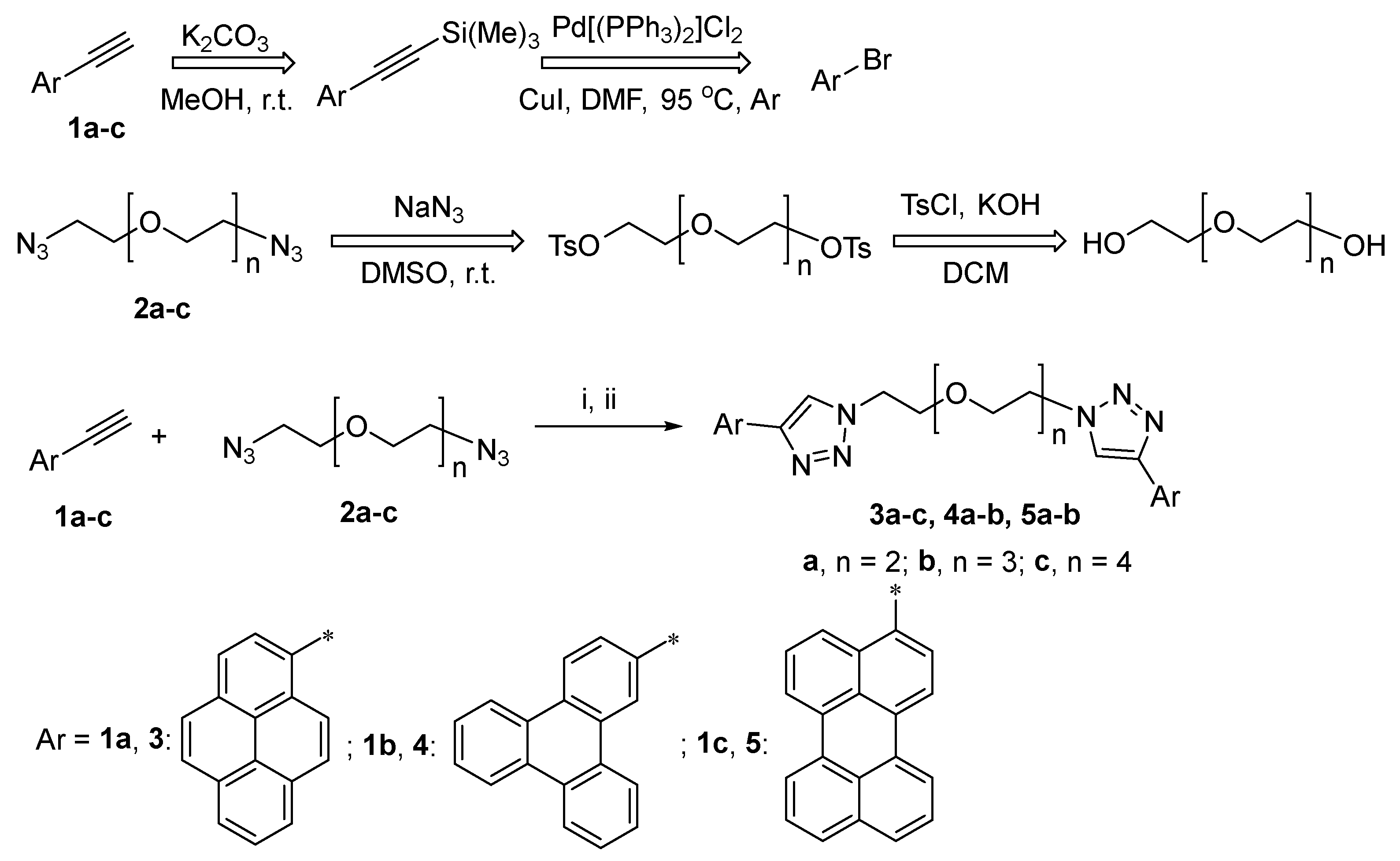 Molecules 31 00270 sch001