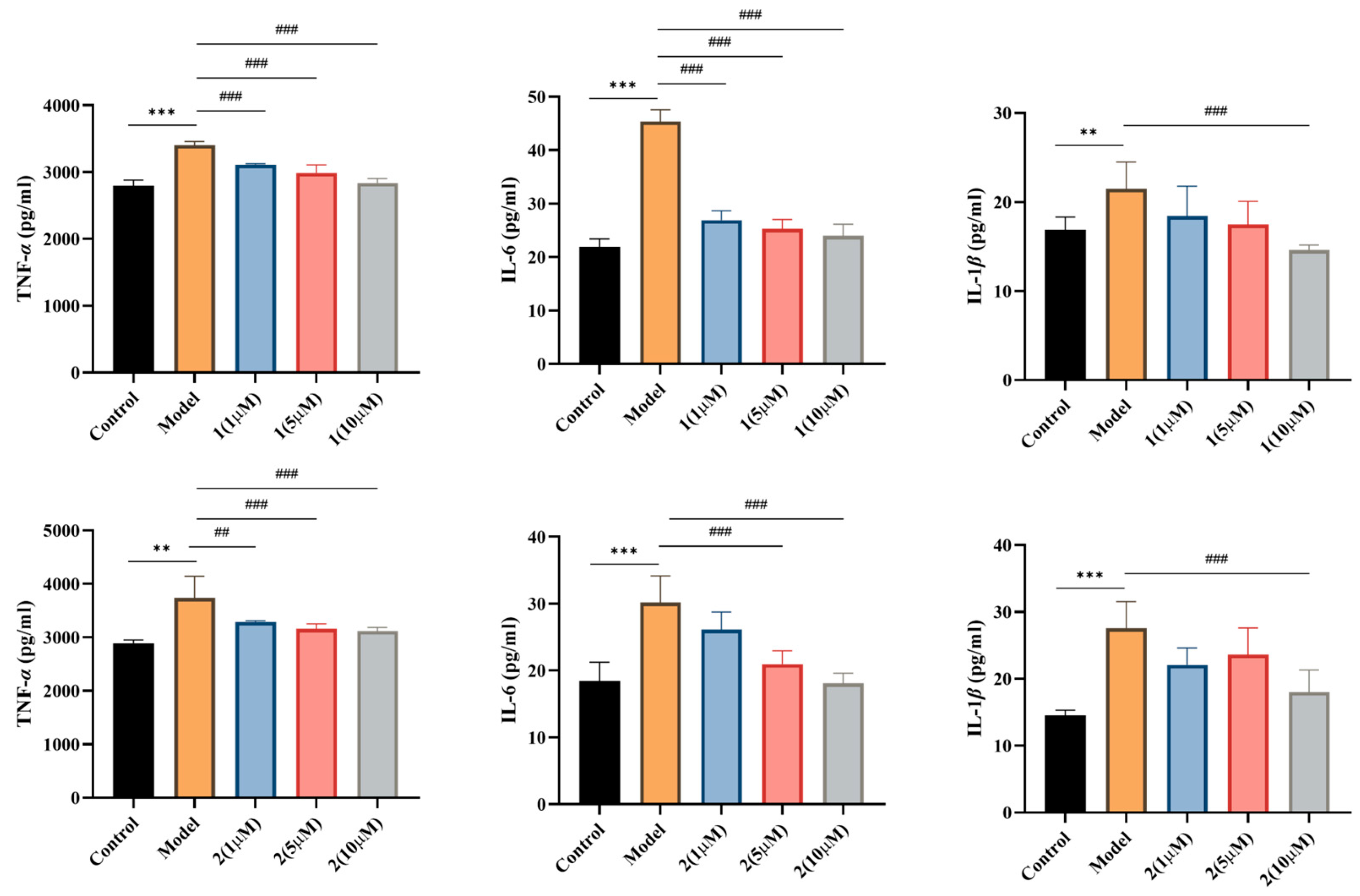 Molecules 31 00271 g004