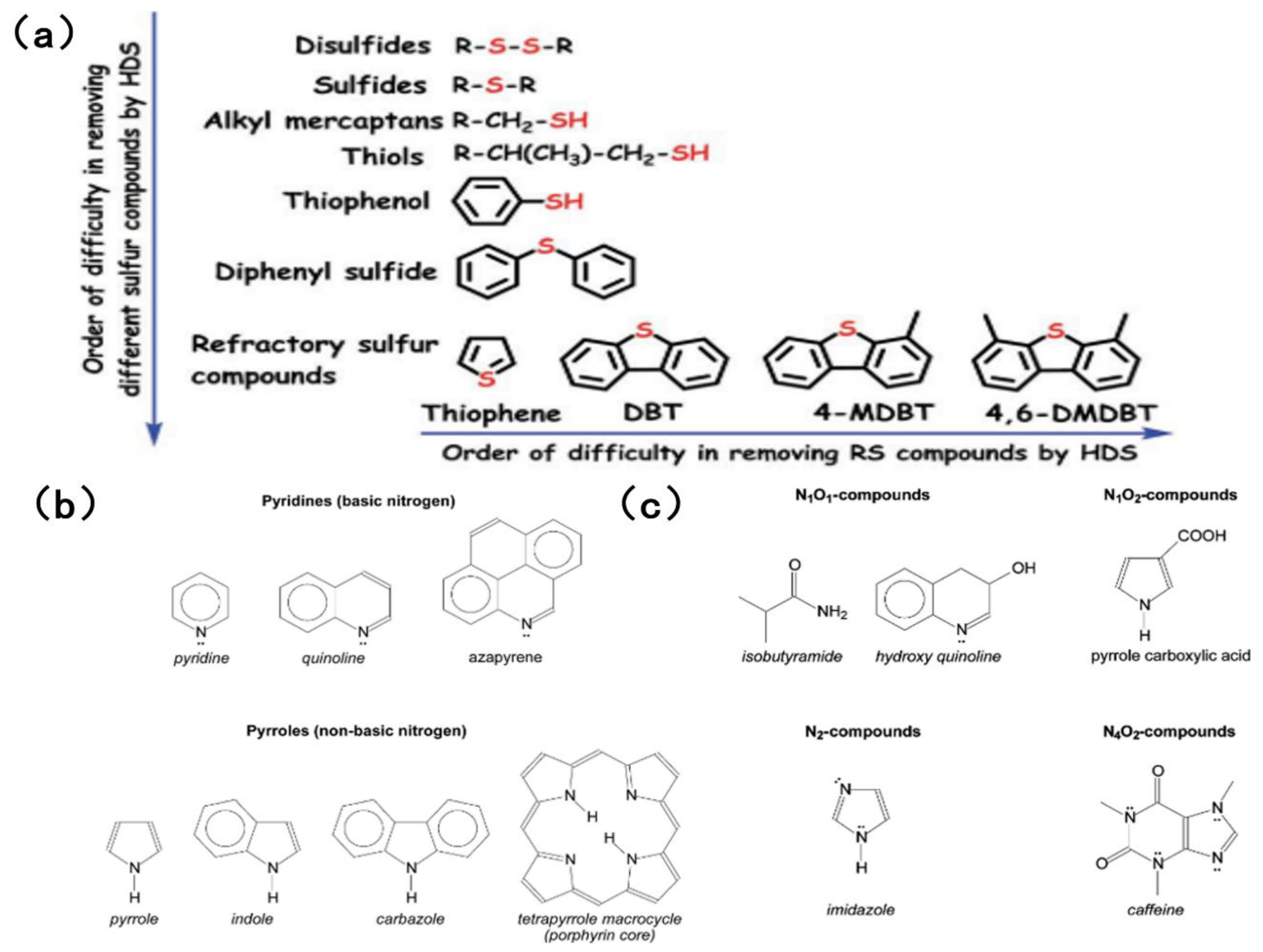 Molecules 31 00279 g001