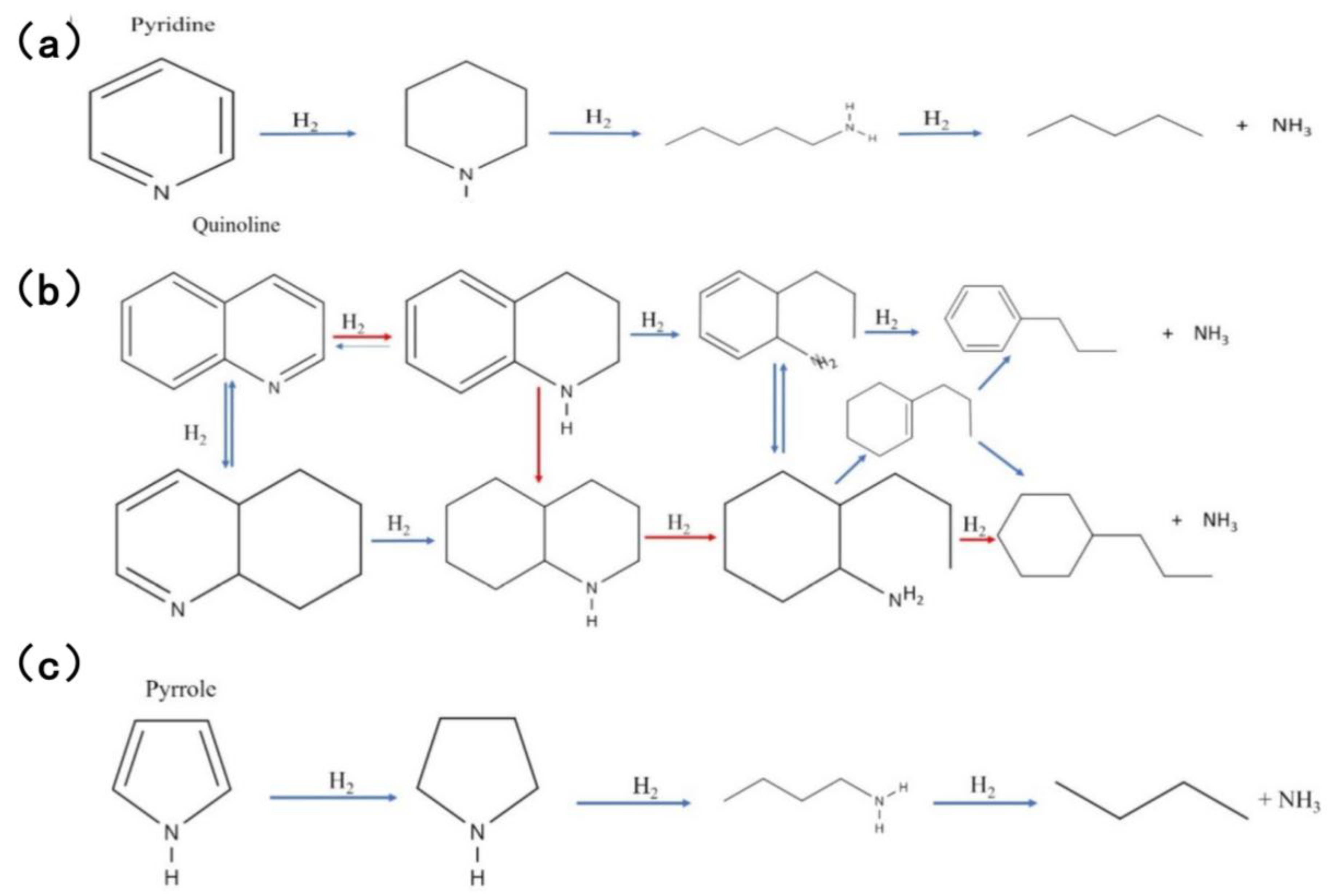 Molecules 31 00279 g003