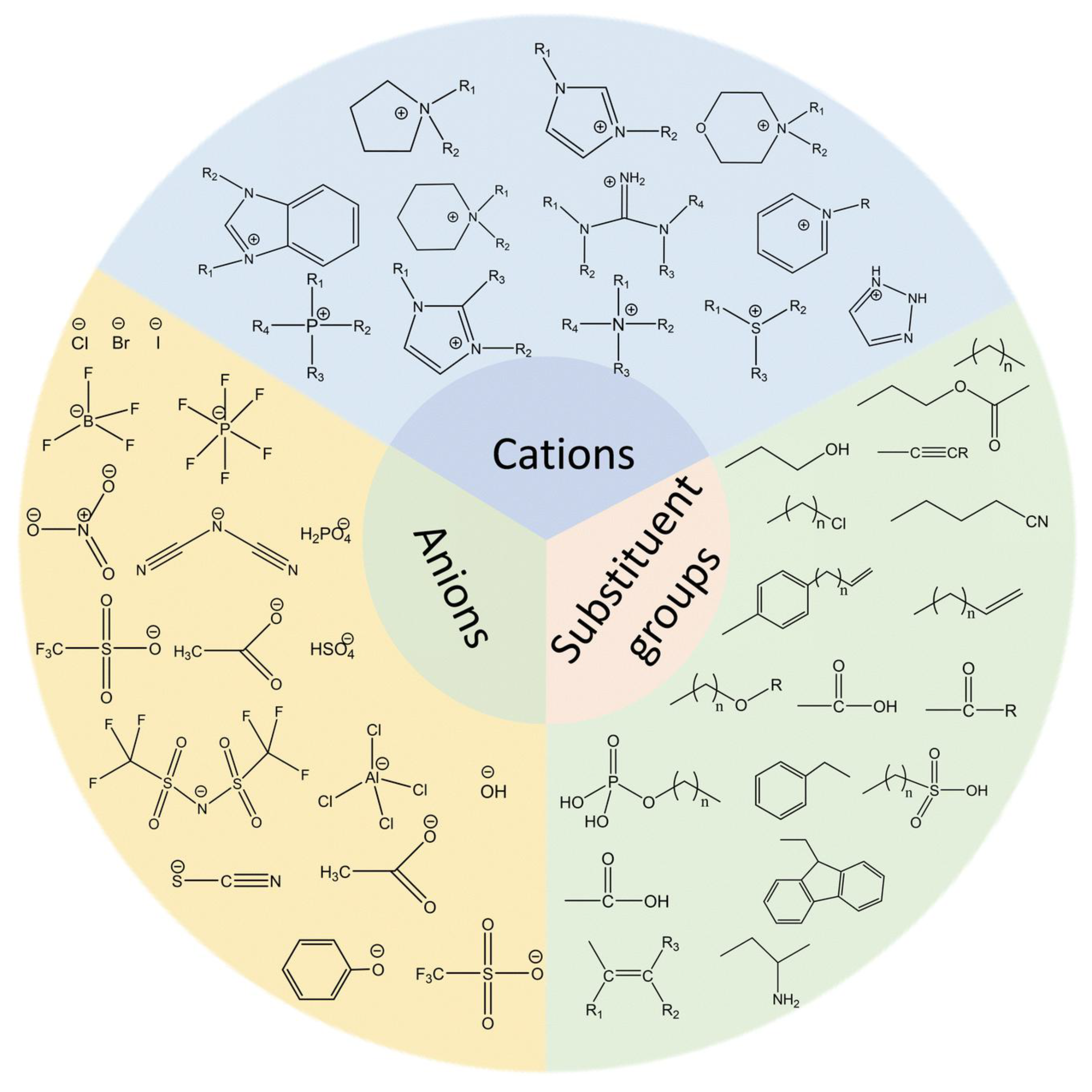 Molecules 31 00279 g005